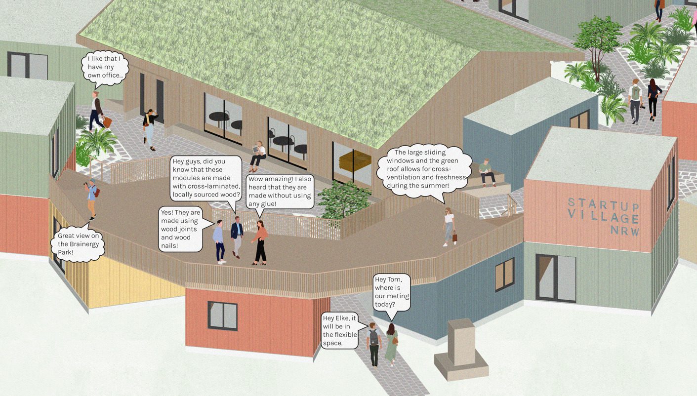 Startup Village