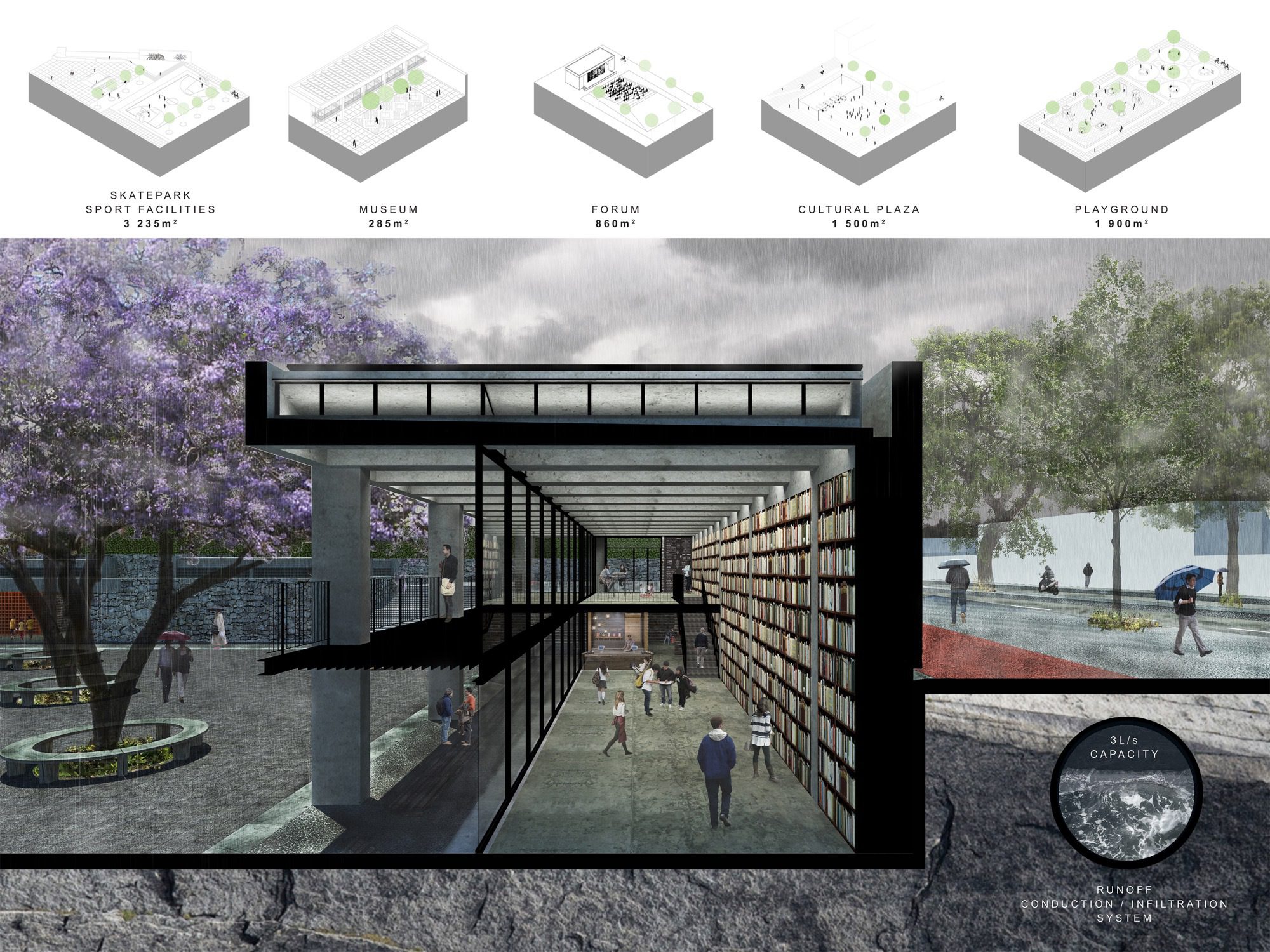 La Quebradora Water Park