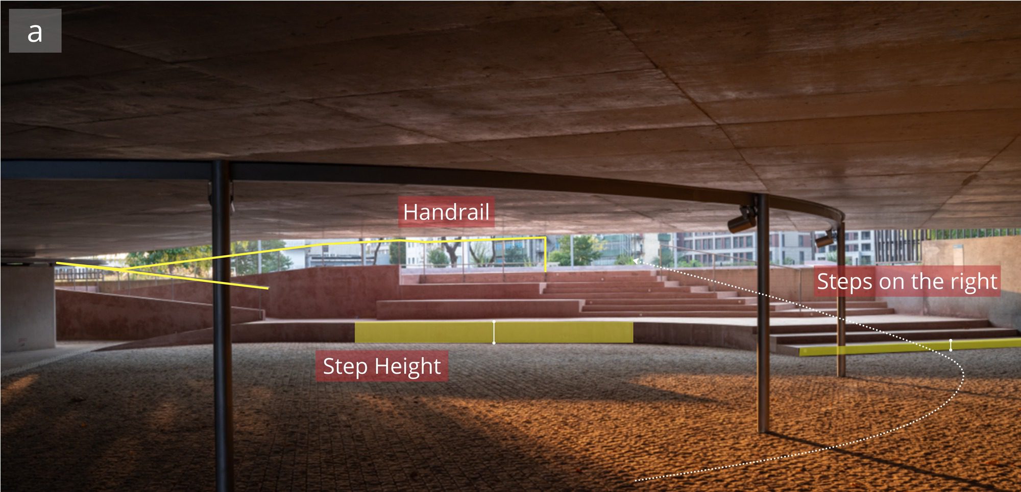 Arena Under Bridge