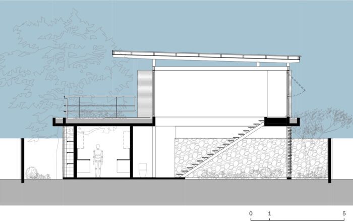 The RA House