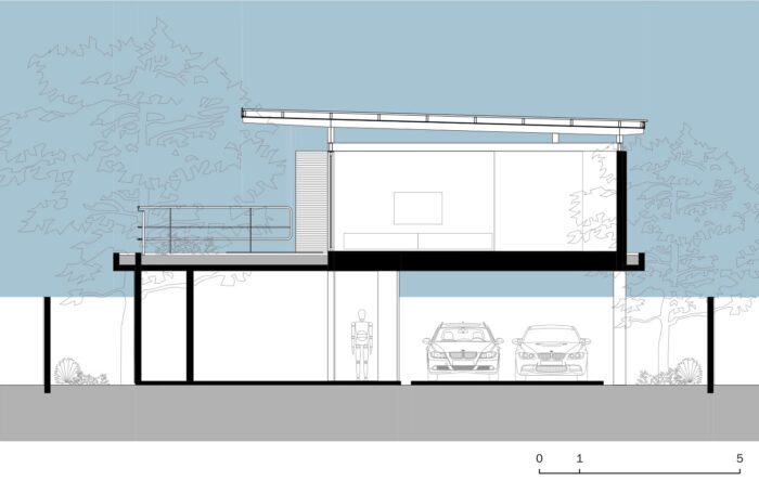 The RA House