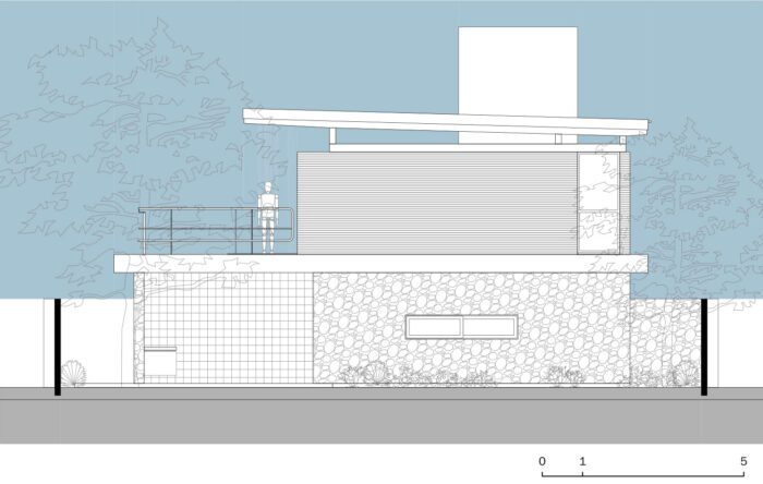 The RA House