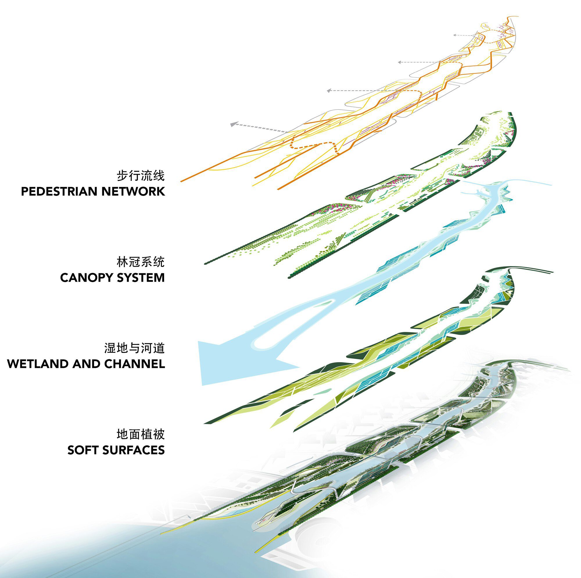 Qianhai’s Guiwan Park