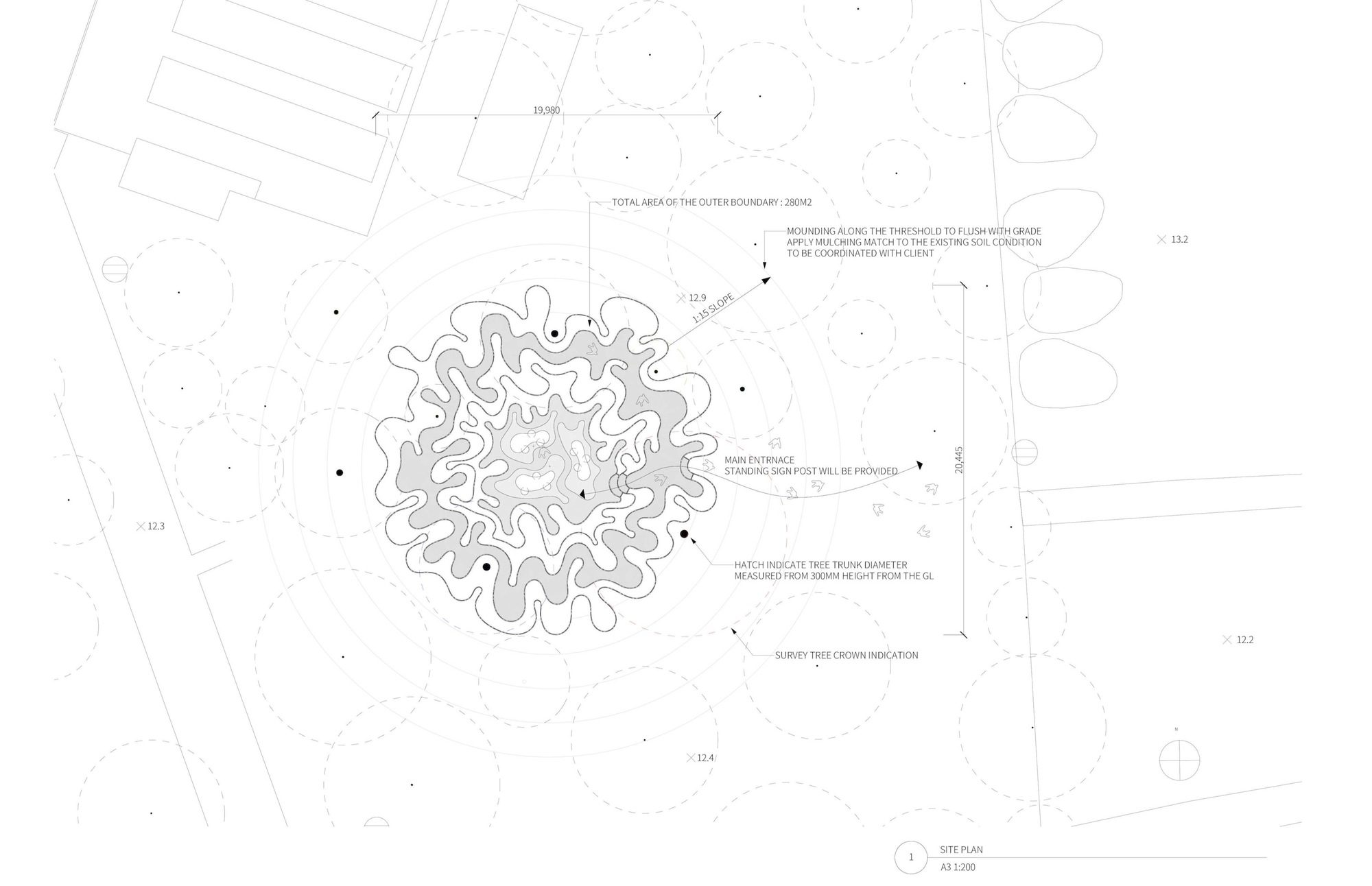 Immersive Resilience