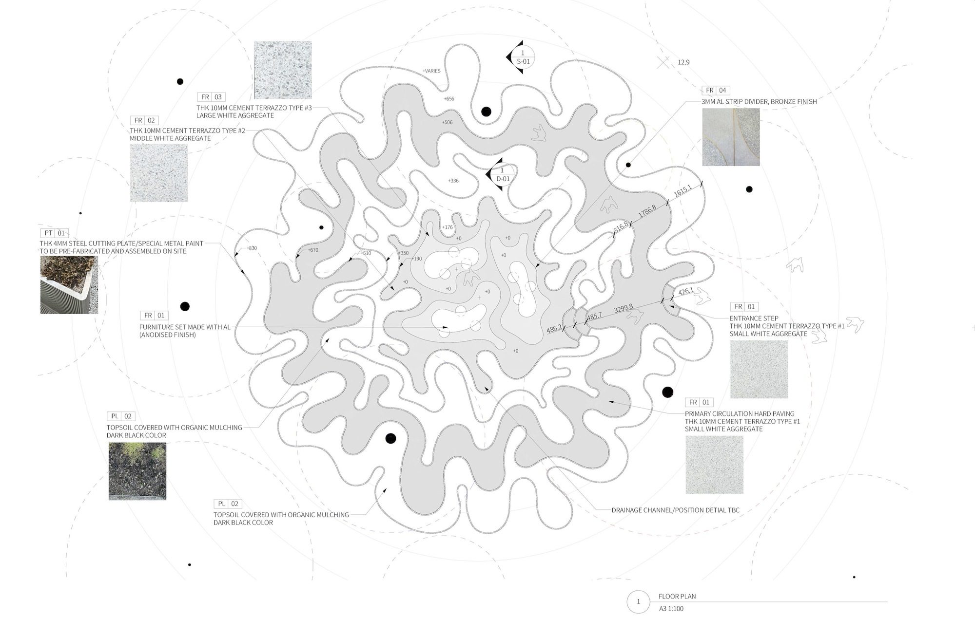 Immersive Resilience