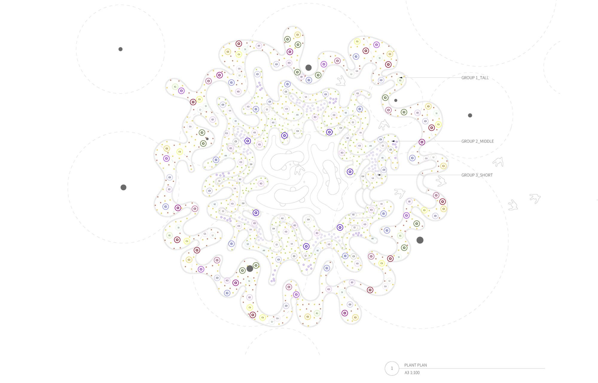 Immersive Resilience