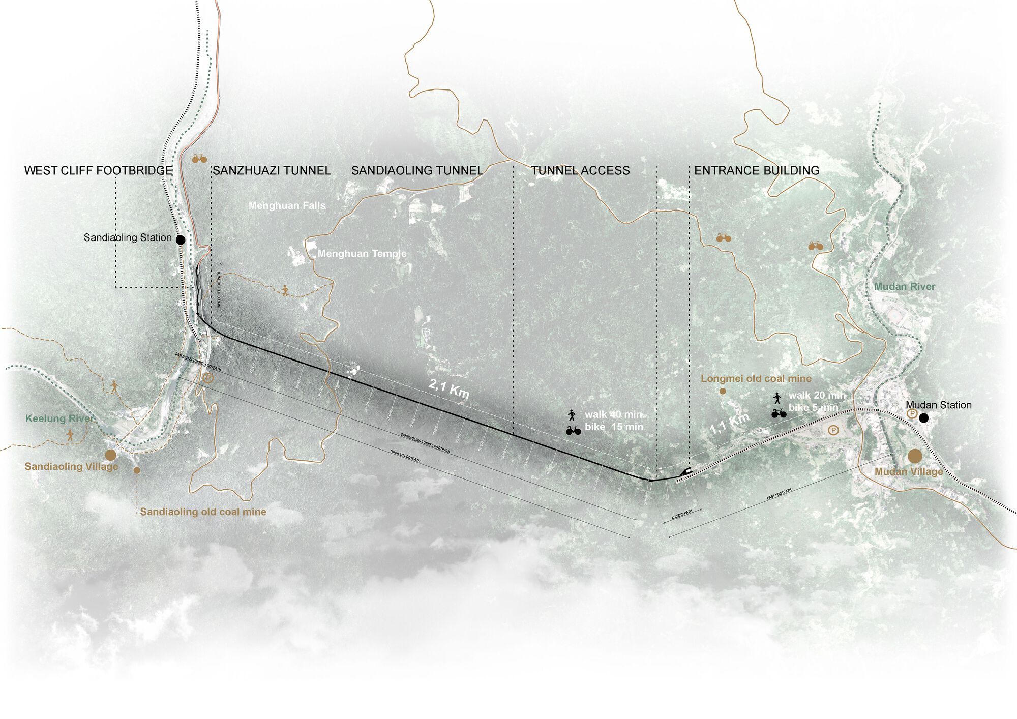 The Dark Line Path | mICHELE & mIQUEL + dA VISION DESIGN