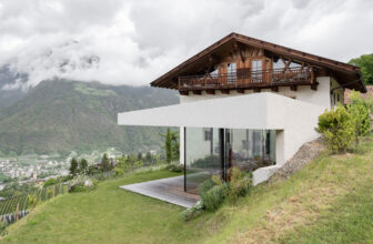 Ausserrothhof Extension