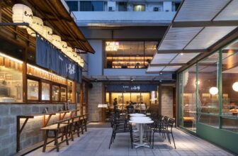 BLOQyard Restaurants and Cafés