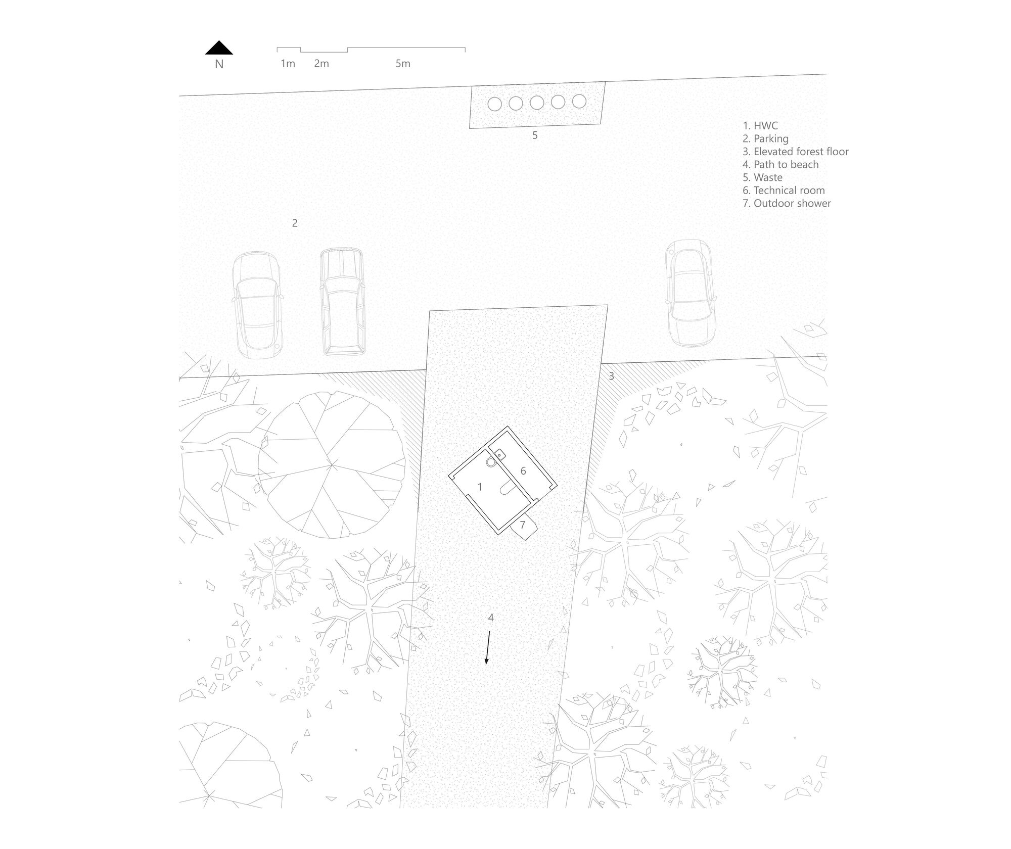 Sundshopen - Norwegian Scenic Routes