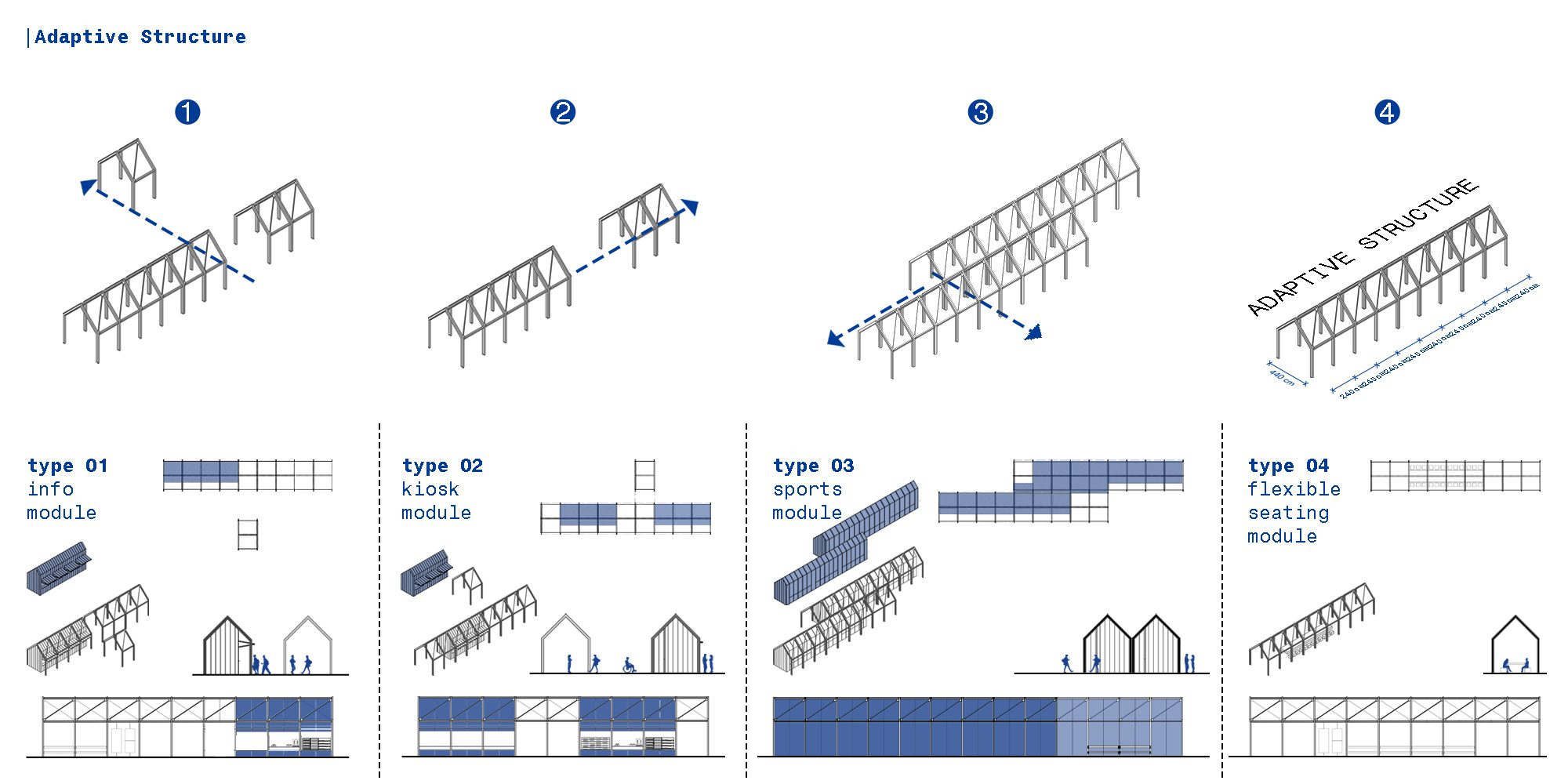 Golden Horn Waterfront Sports Park And Public Space