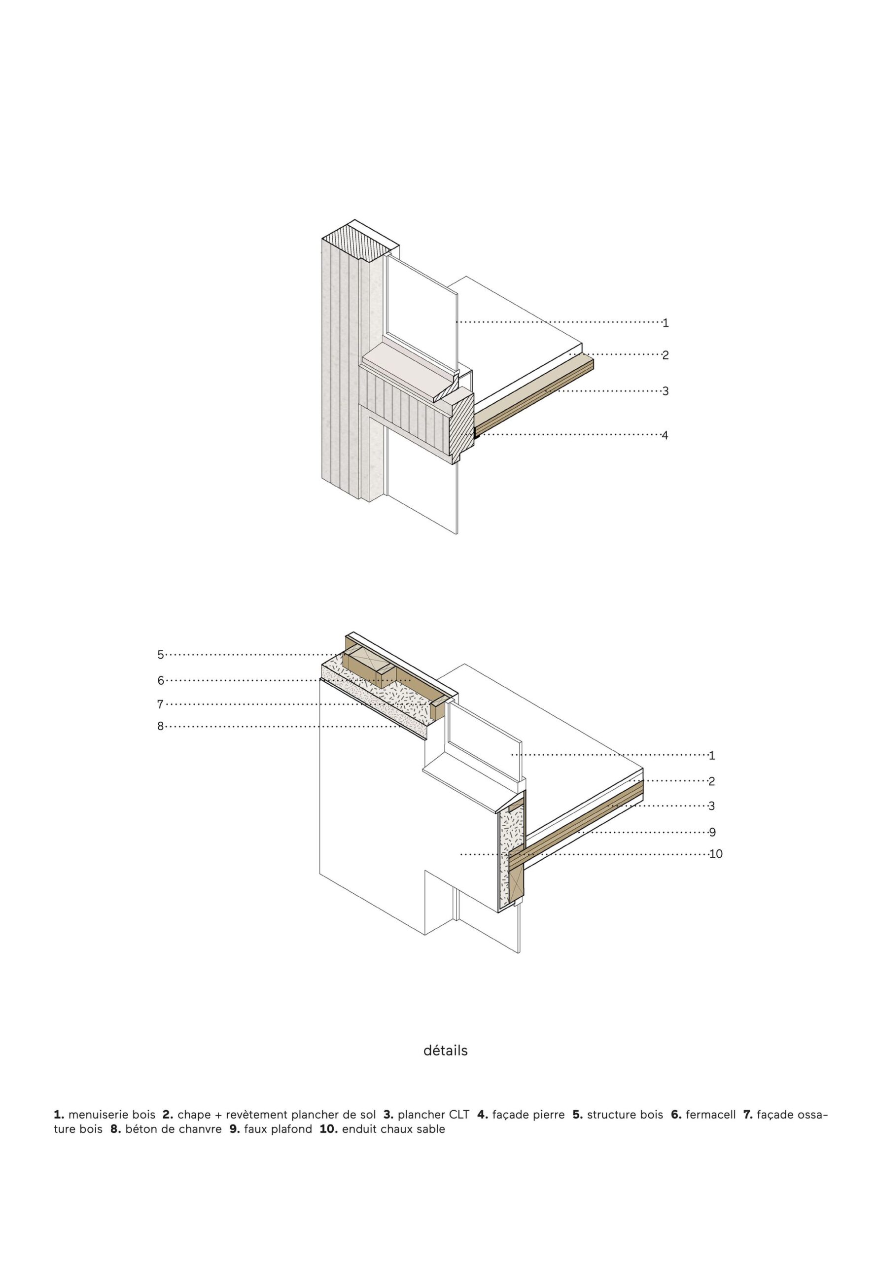 Emmaüs Clignancourt