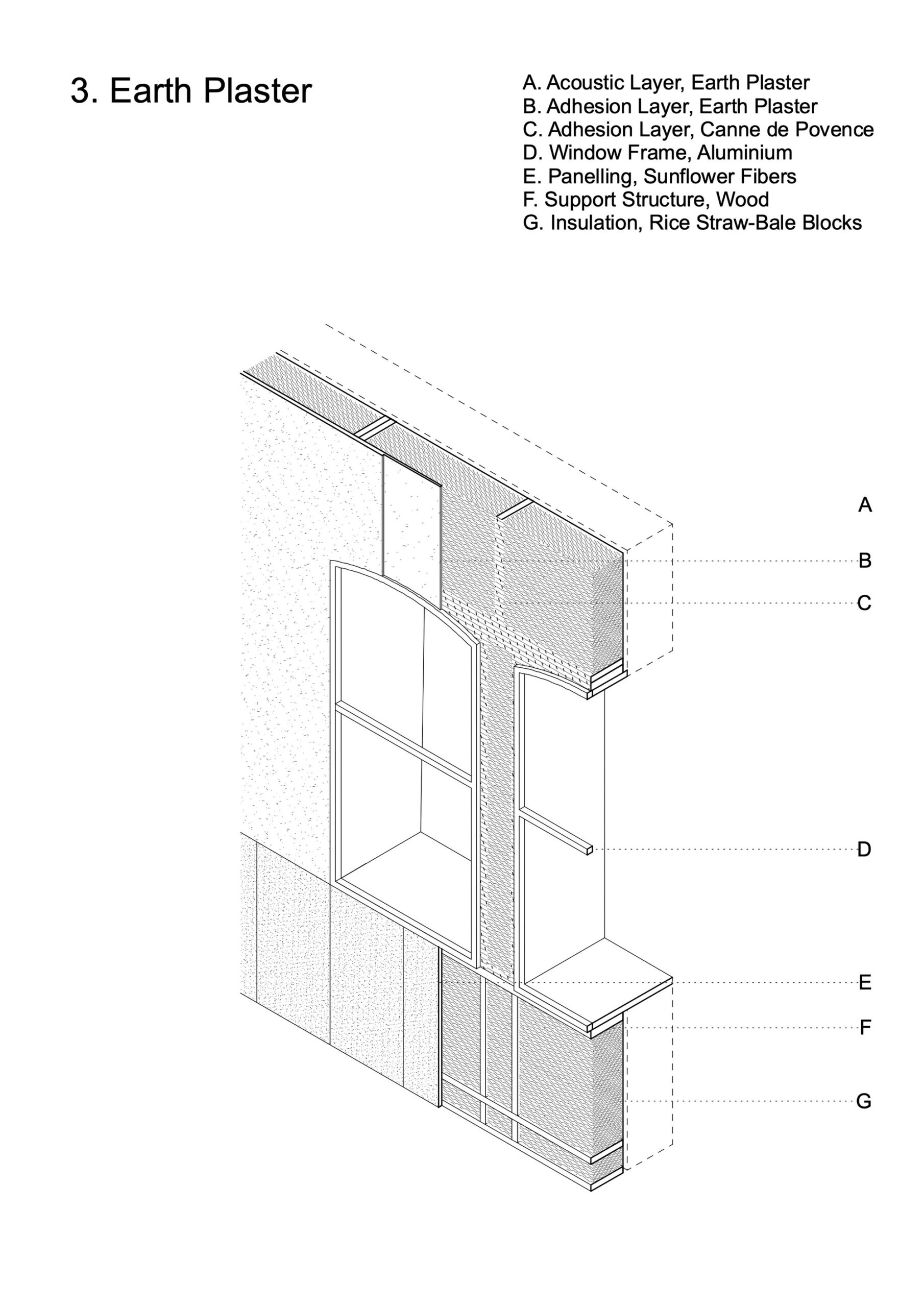 Lot 8 Design and Research Laboratory