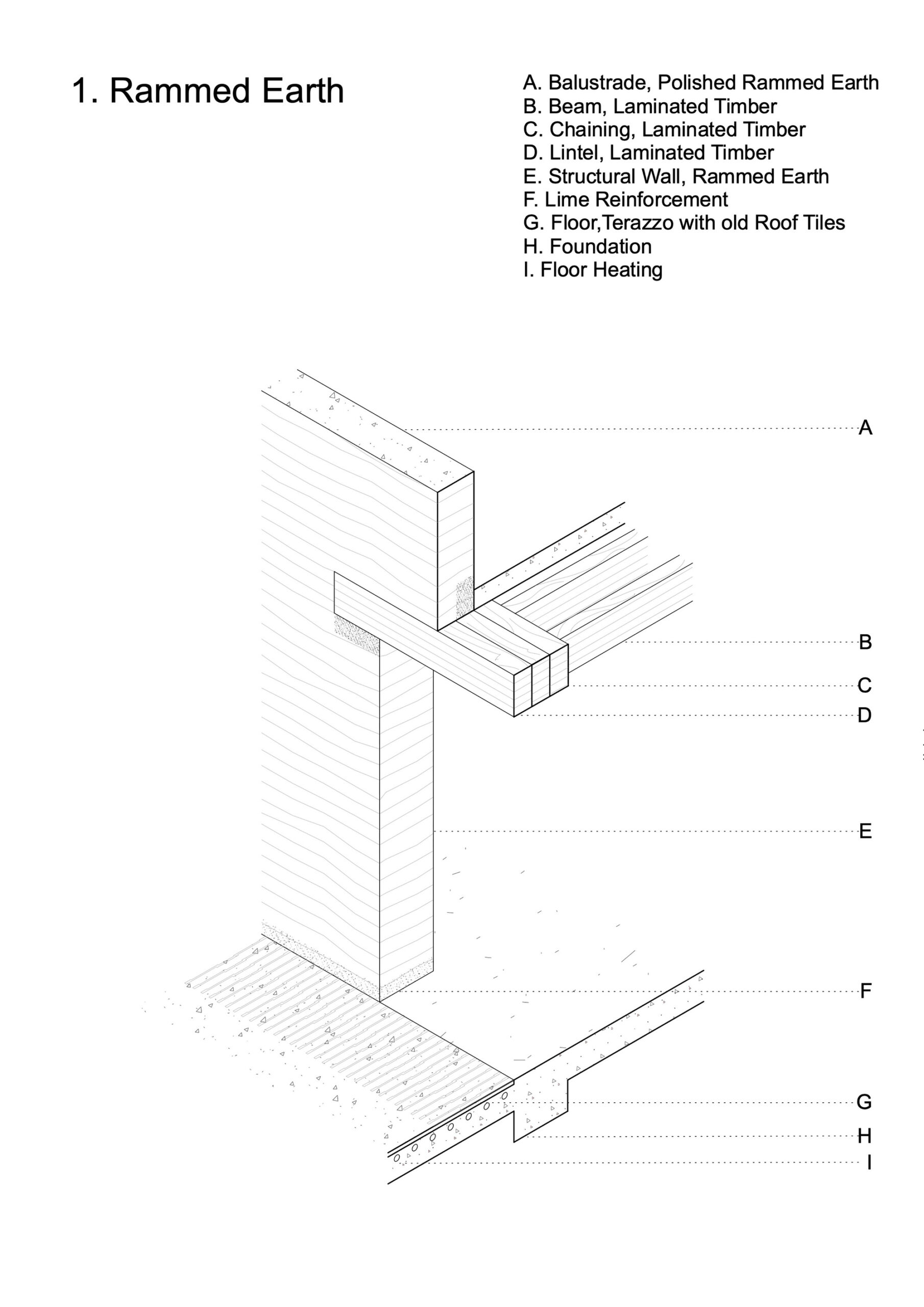 Lot 8 Design and Research Laboratory