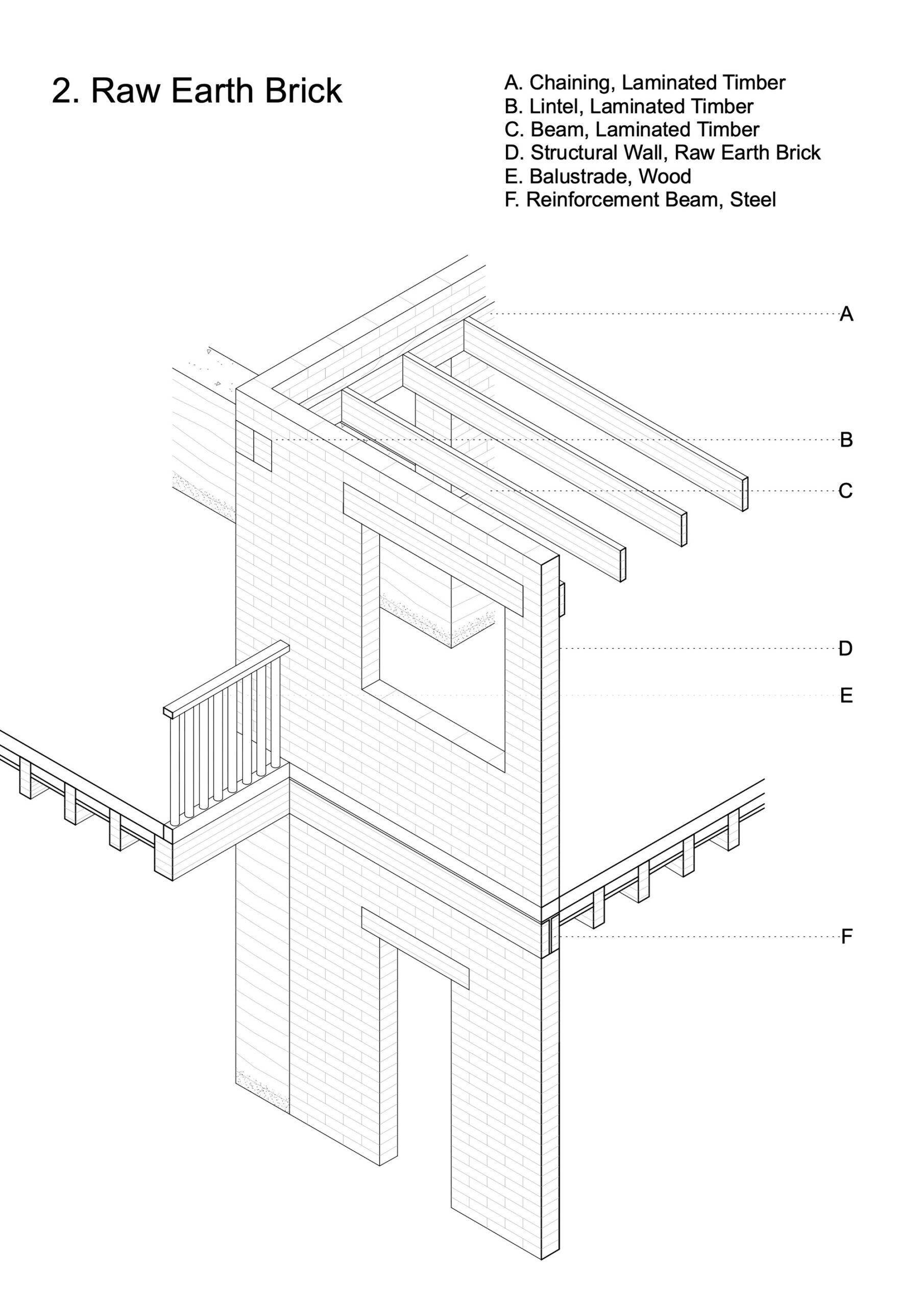 Lot 8 Design and Research Laboratory