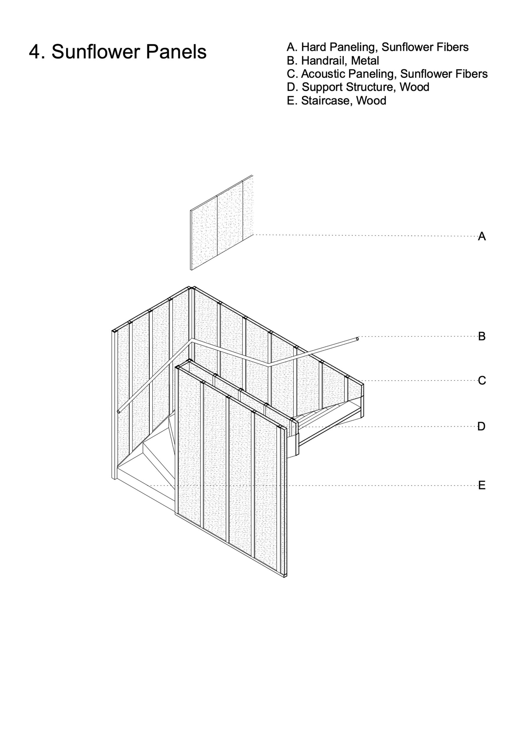 Lot 8 Design and Research Laboratory