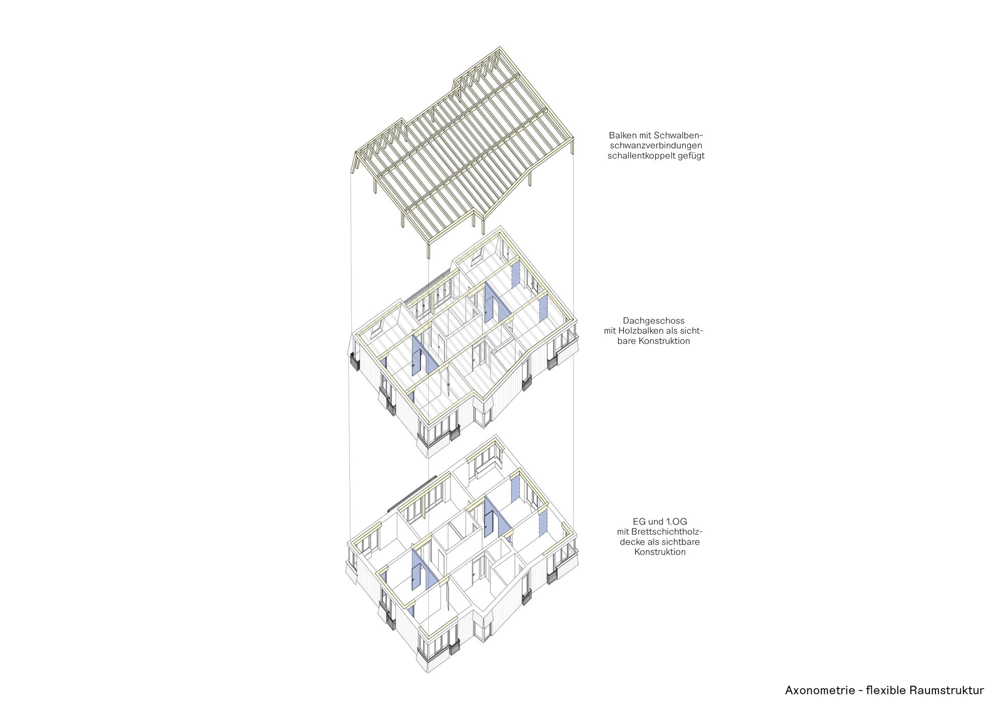The Resilient House Multi-Generational Housing