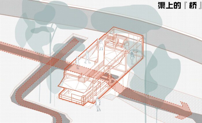 Shuinian Station