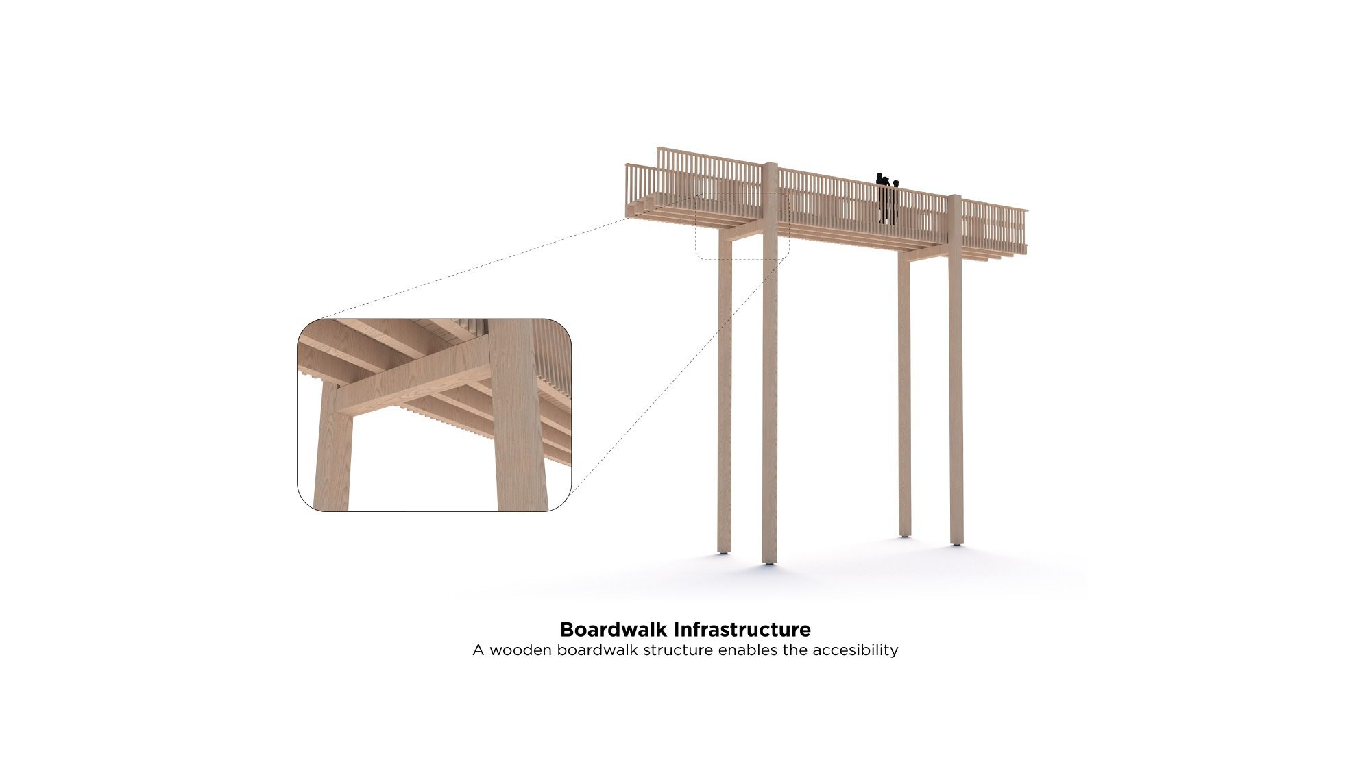 Treetop Walk Hamaren Activity Park