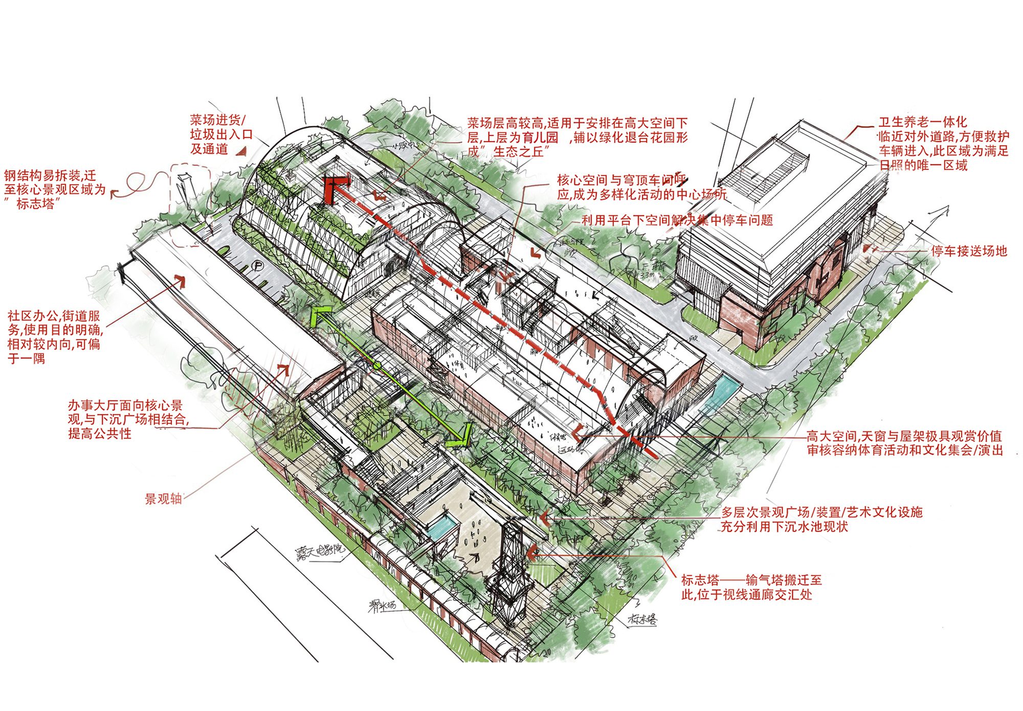 Youjia'ao Community Center