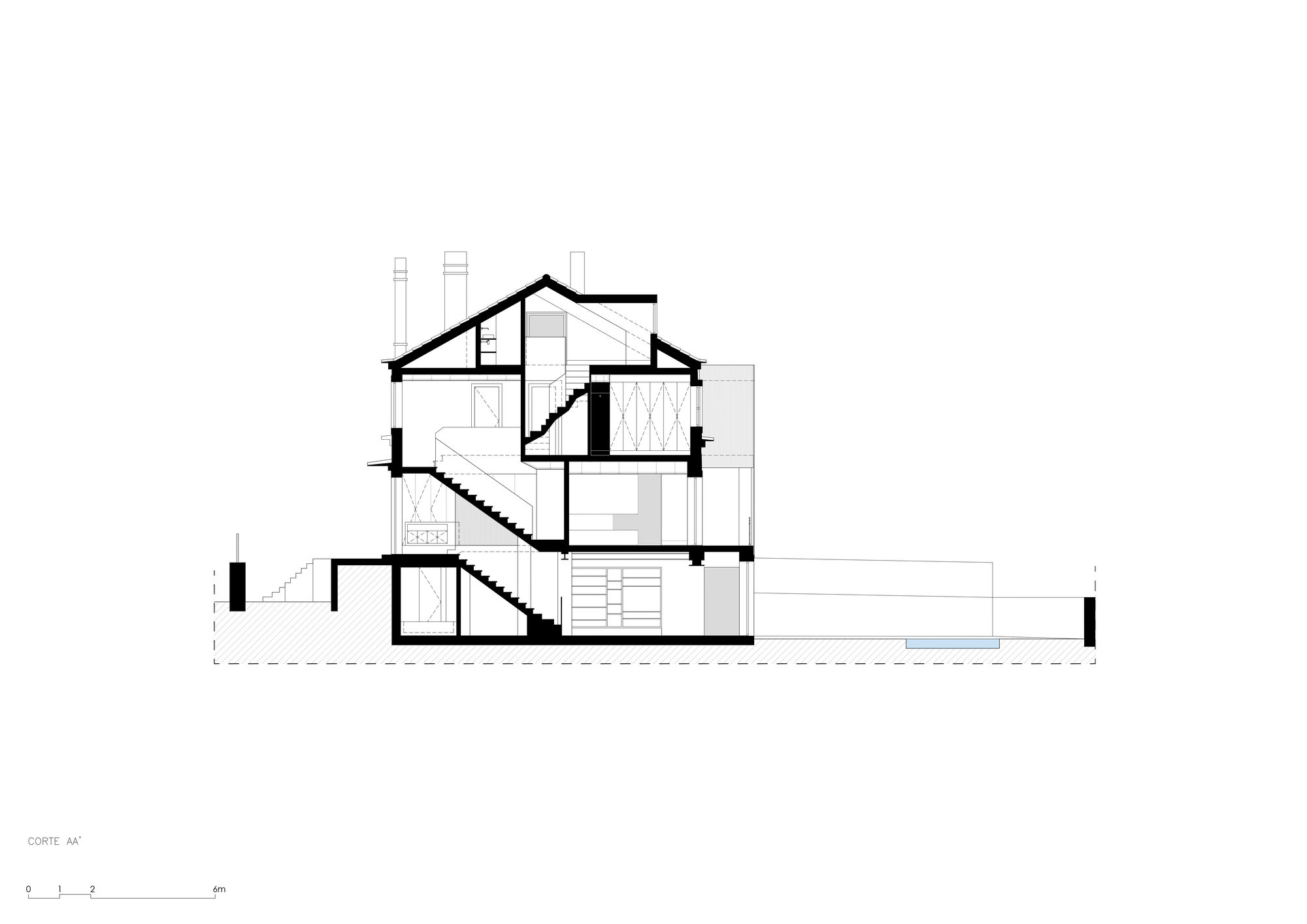 Restelo MGR House