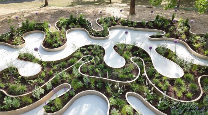 Immersive Resilience