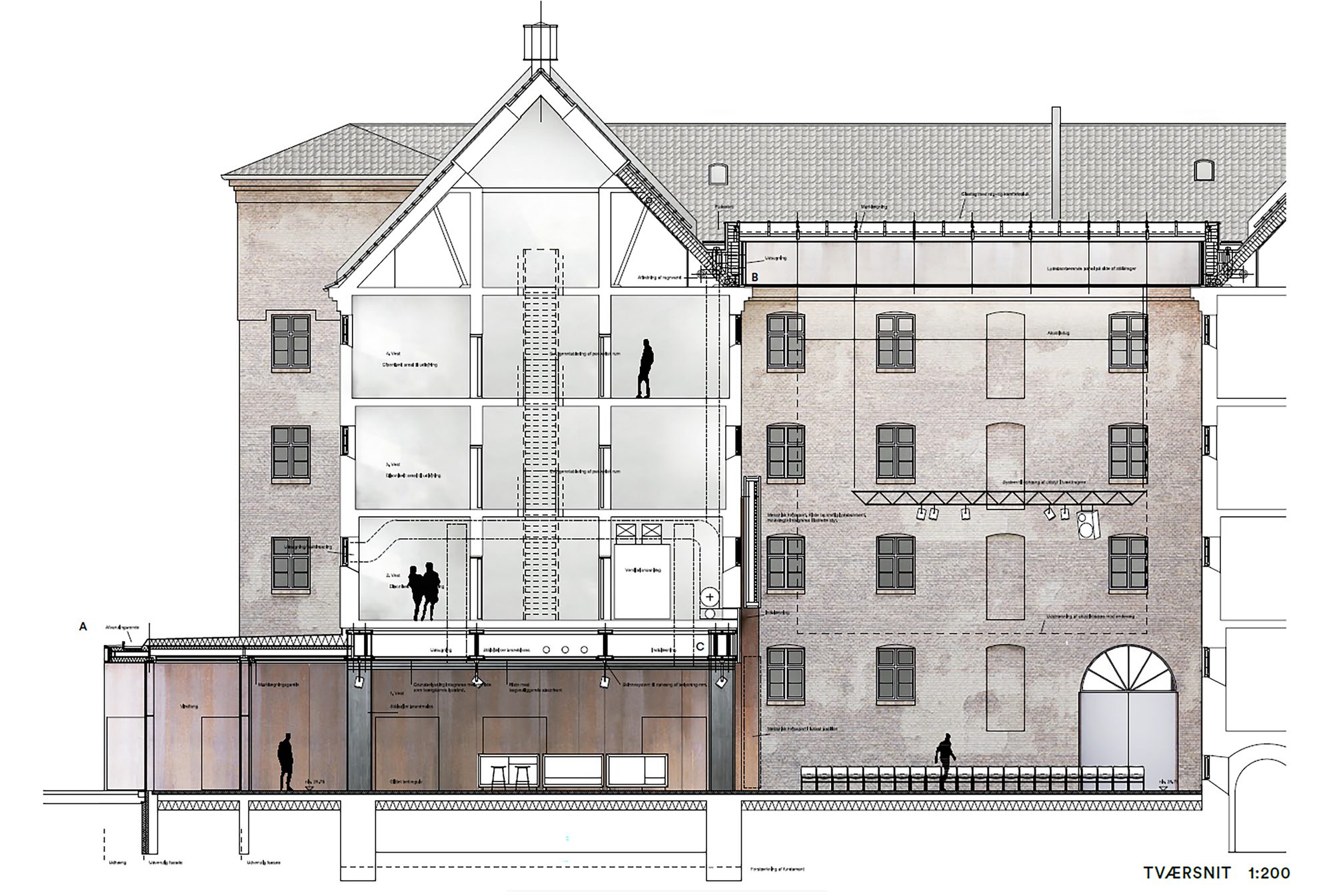 FÆNGSLET Vestsalen Transformation