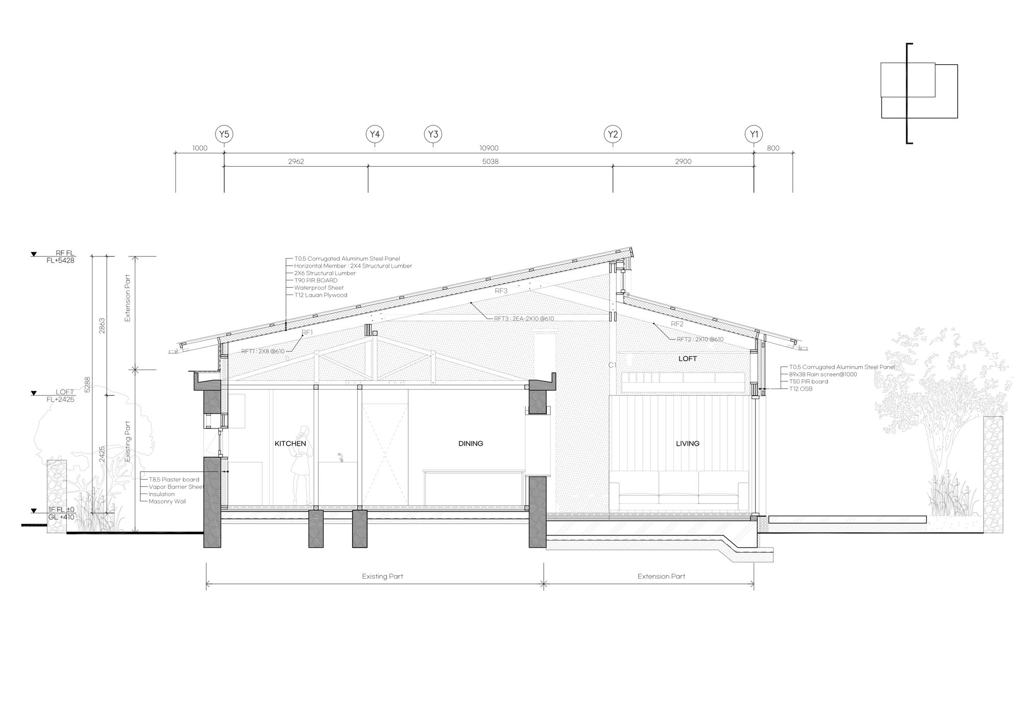 House Covered House
