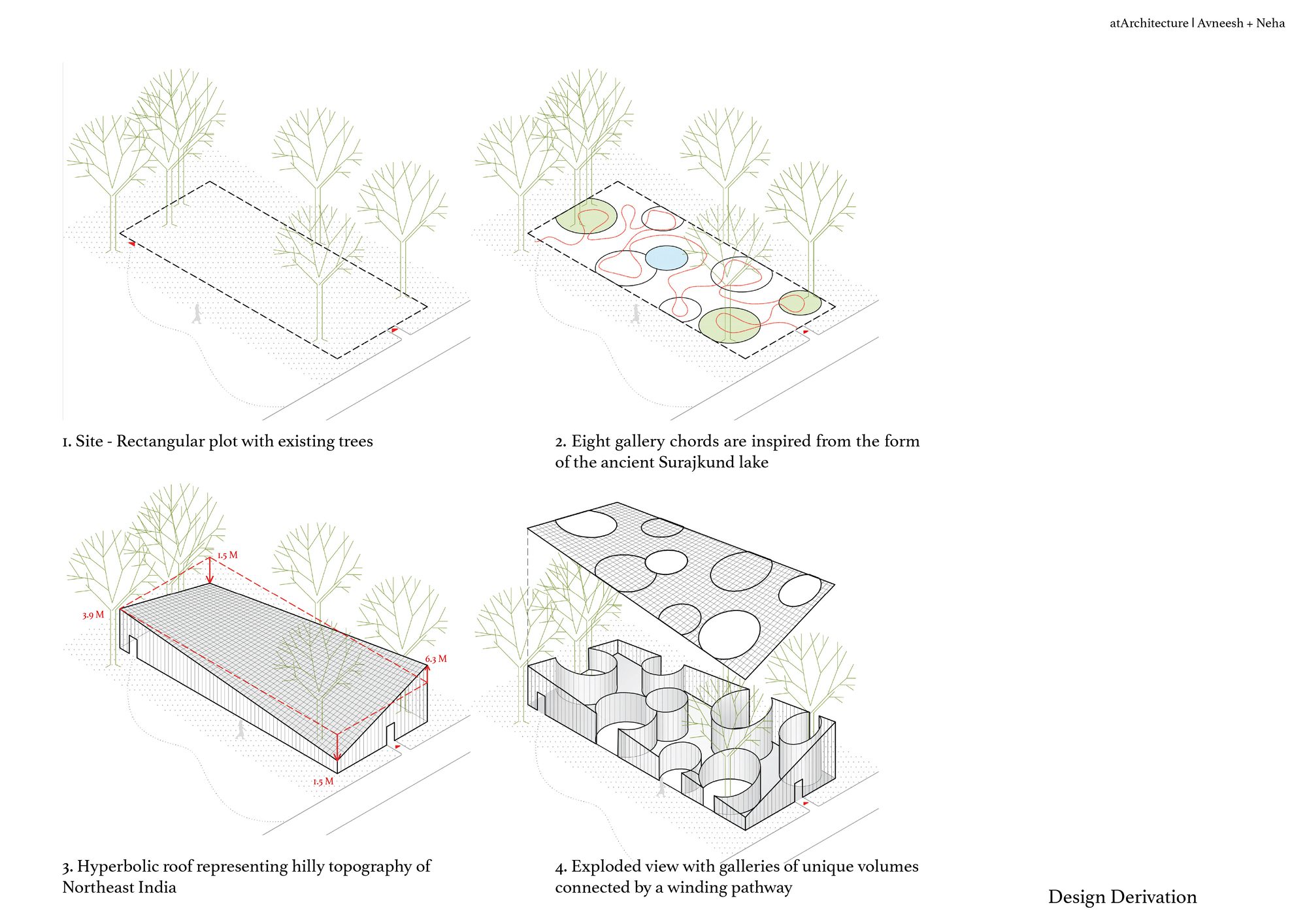 NorthEast Bamboo Pavilion