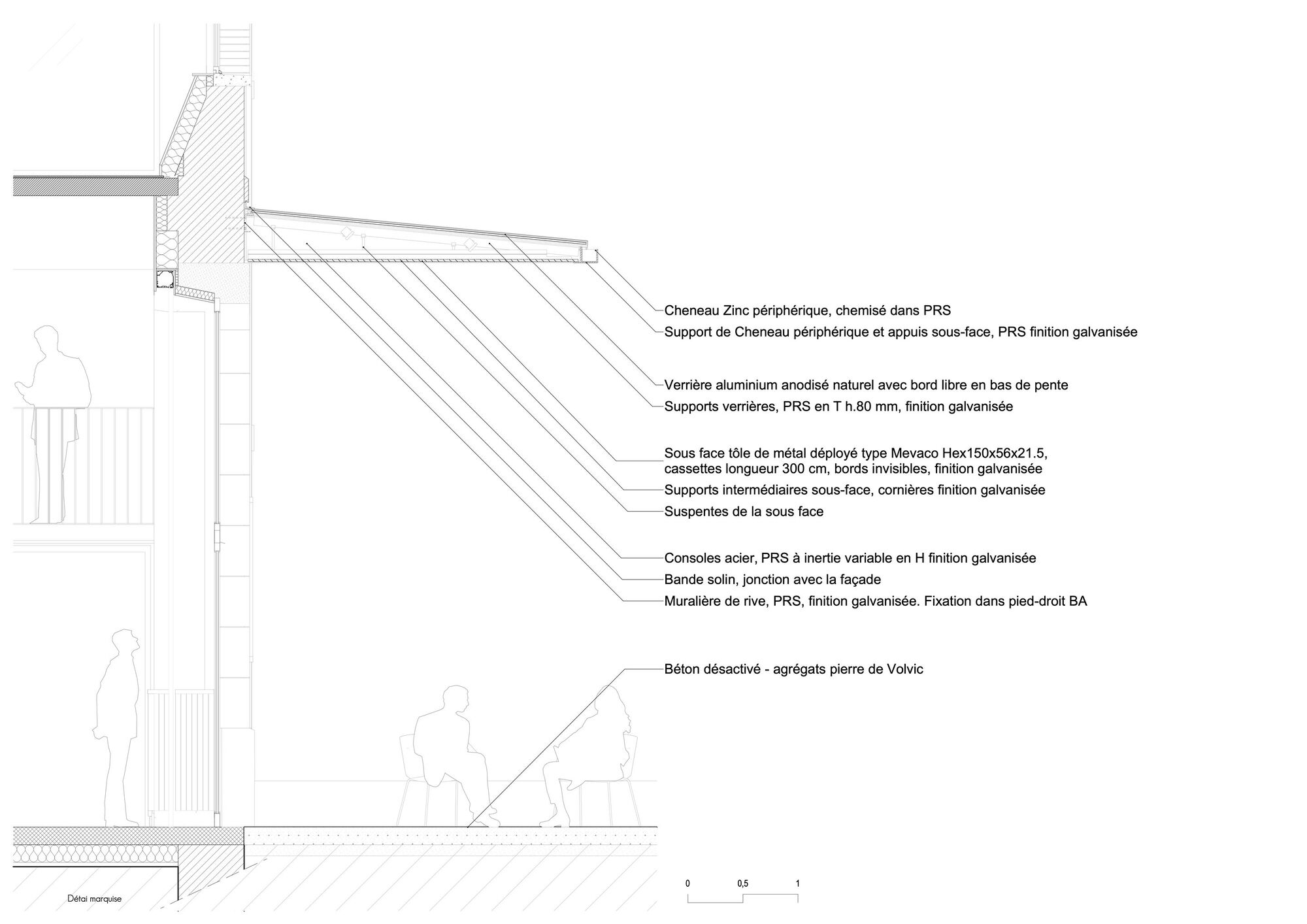 HER Rehabilitation of Tobacco Factory into Leather Manufacture