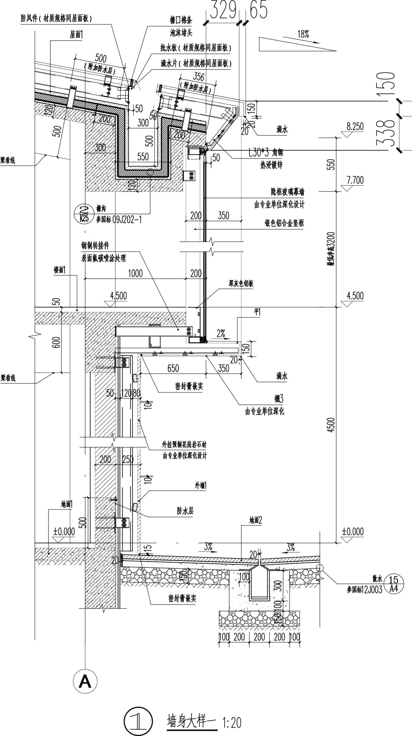 Tangchang Zhanqi Core Area Space