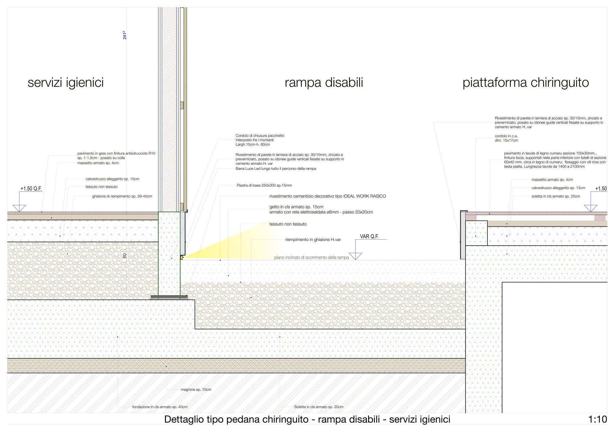 Gabicce Mare Seaside Promenade