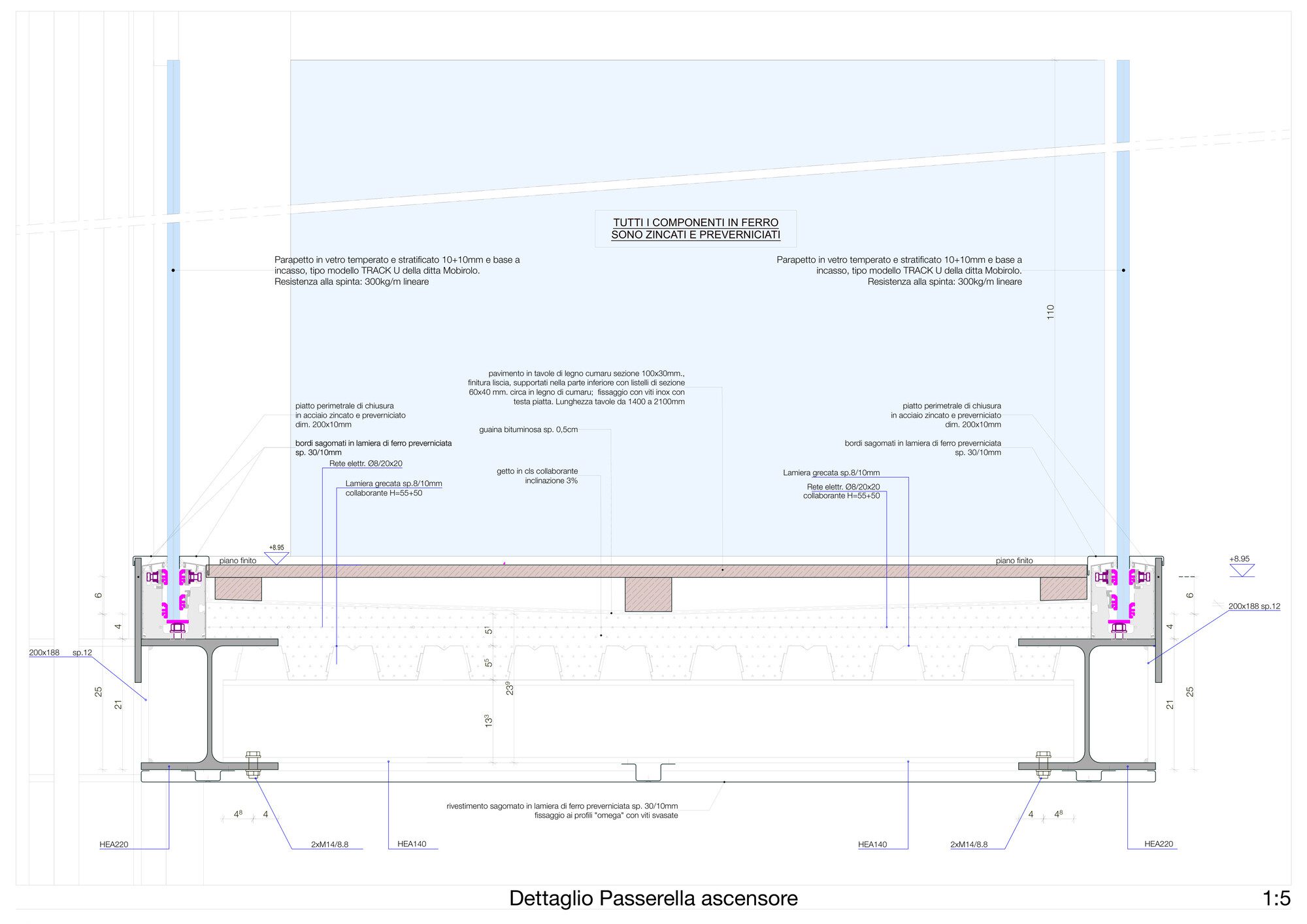 Gabicce Mare Seaside Promenade