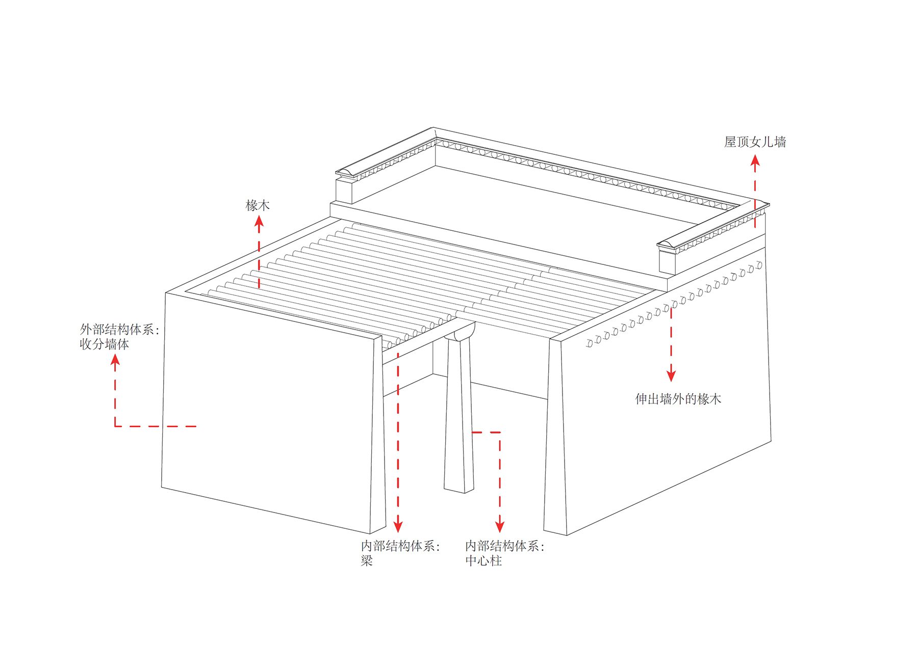 Renovation of the Jiakaxia Ancient Courtyard