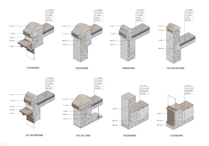 Renovation of the Jiakaxia Ancient Courtyard