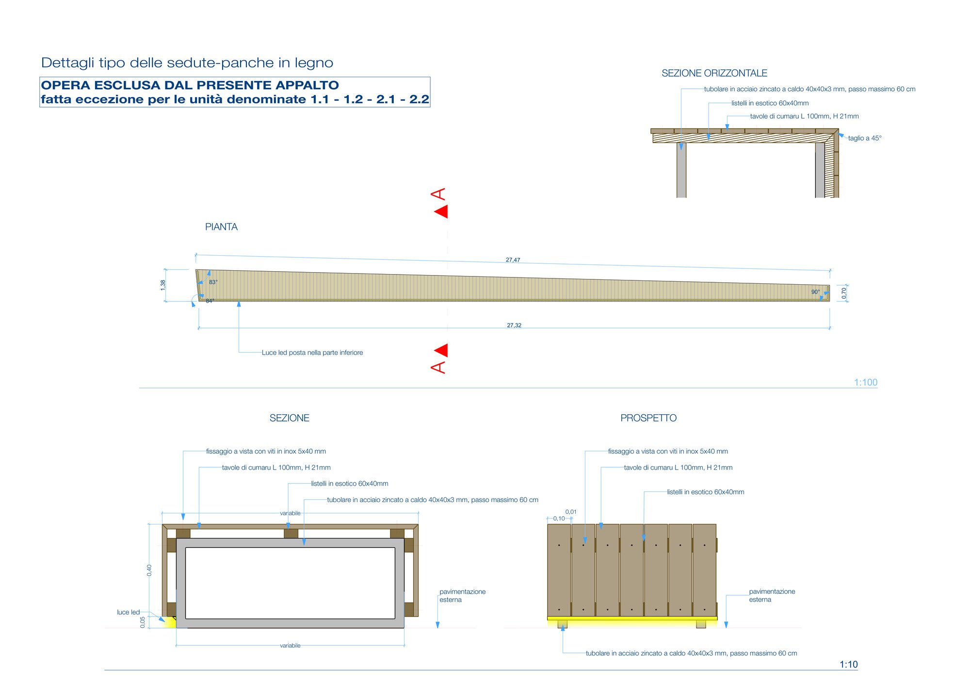 Gabicce Mare Seaside Promenade