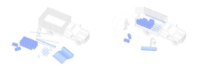 Lab Mobile