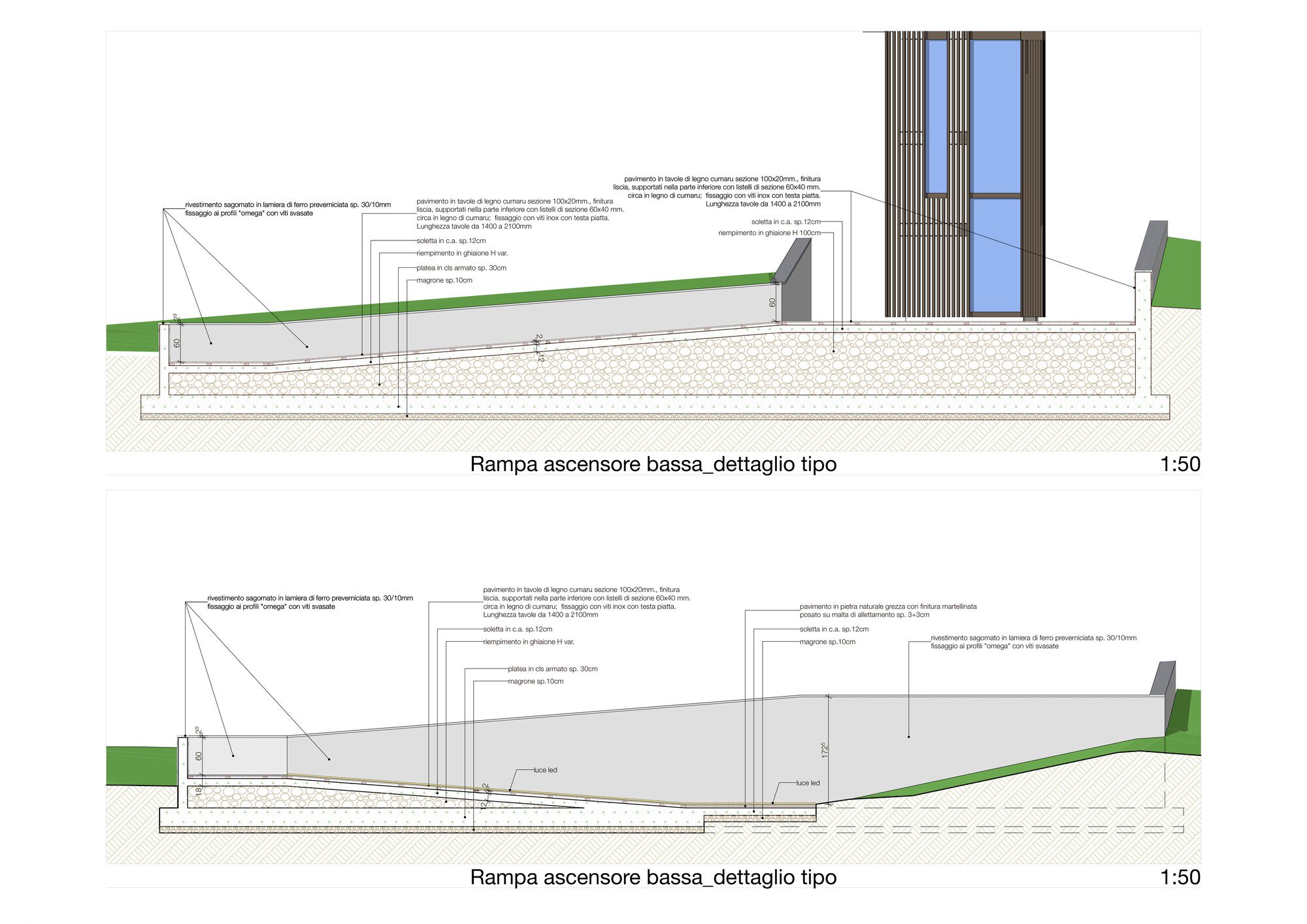 Gabicce Mare Seaside Promenade