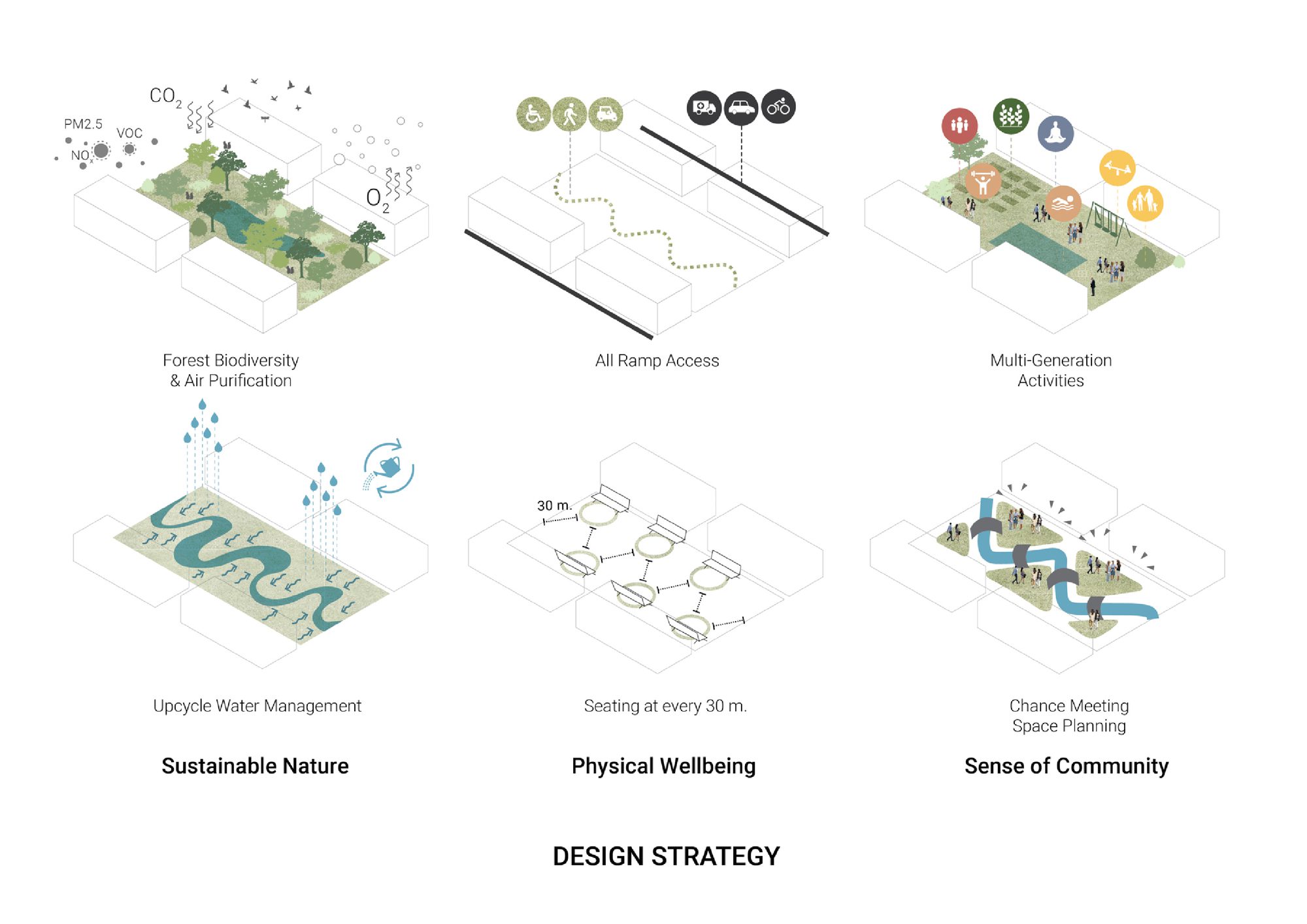 Jin Wellbeing County