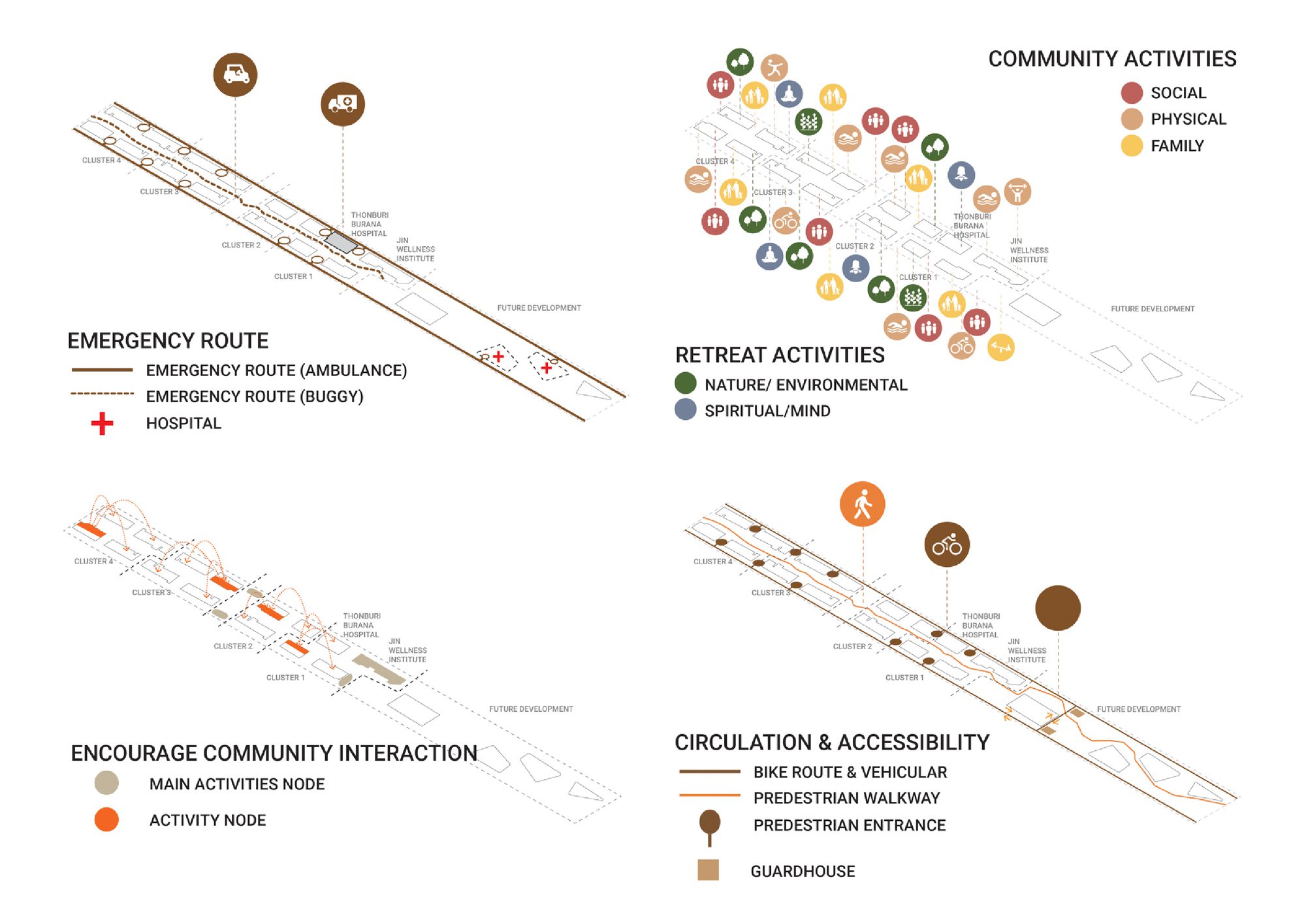 Jin Wellbeing County