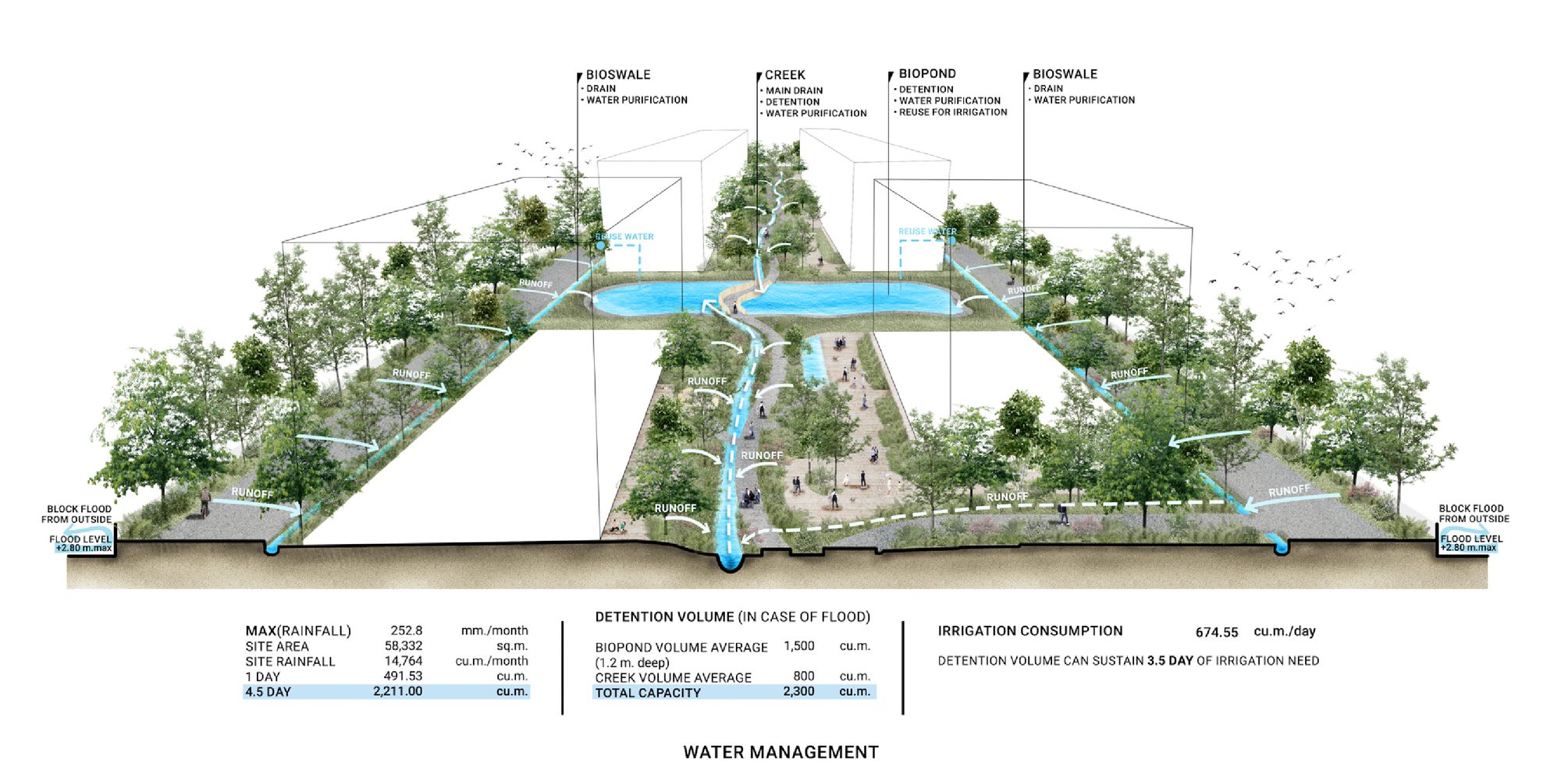 Jin Wellbeing County