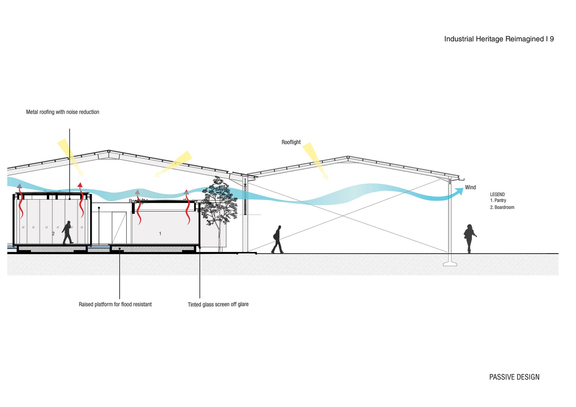 Riverfront Transformation in Teluk Intan