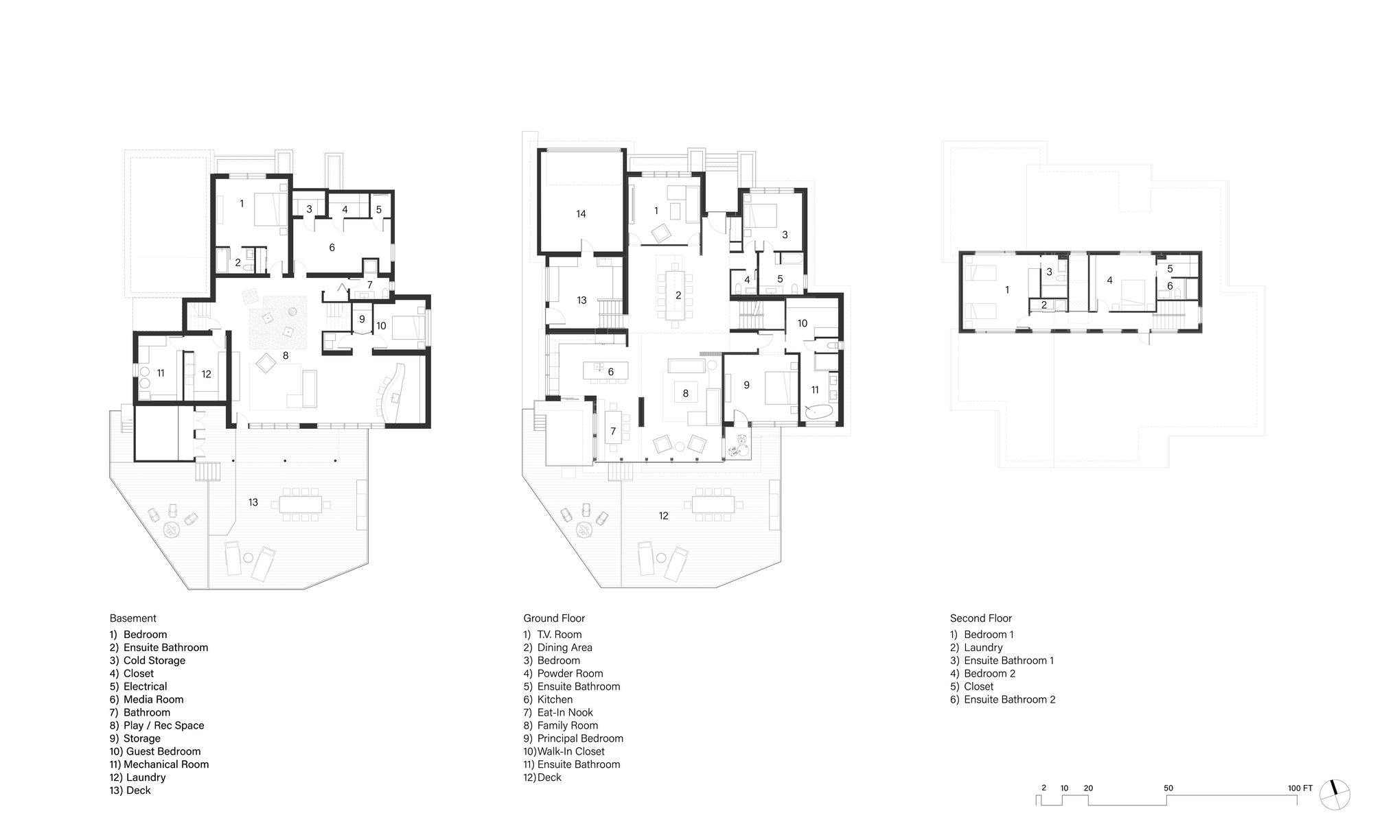 North York Ravine House