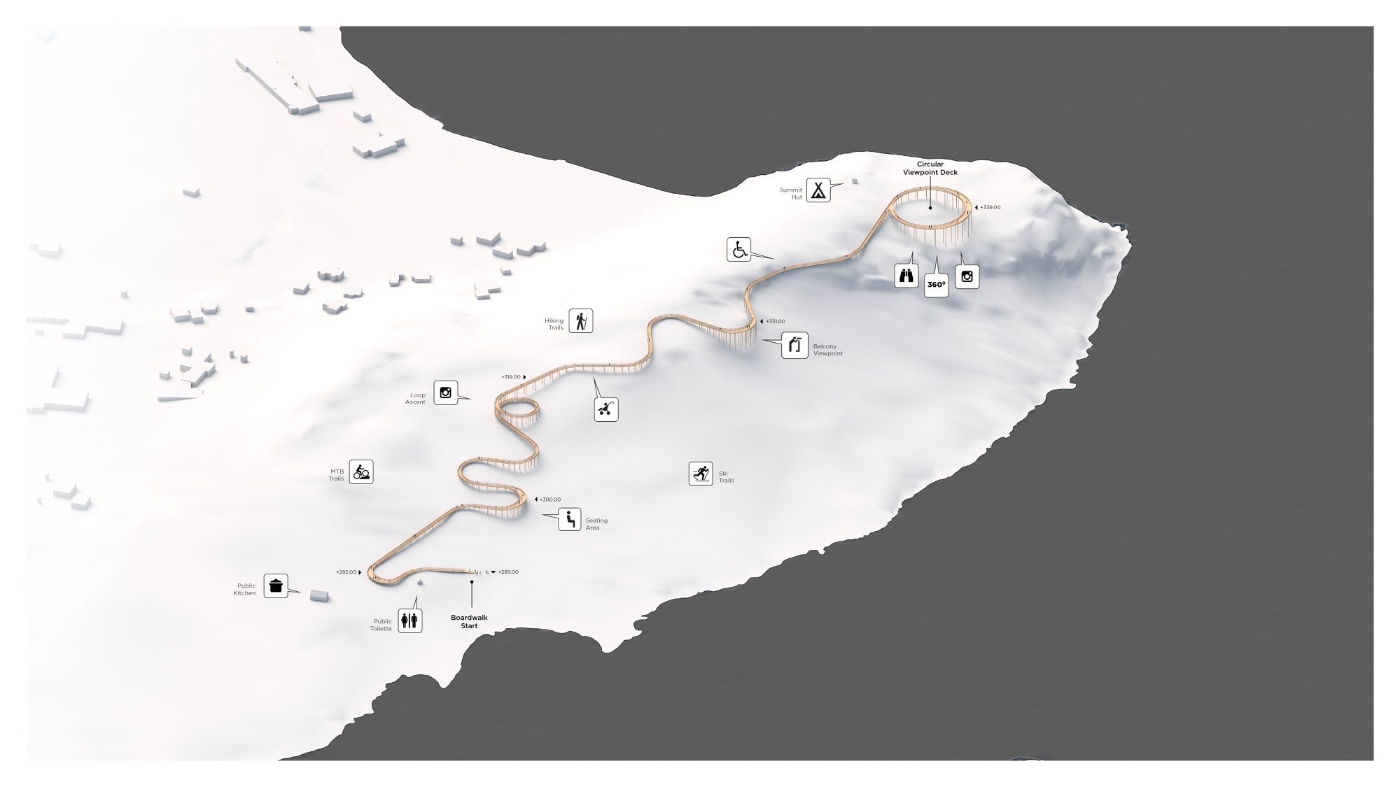 Treetop Walk Hamaren Activity Park