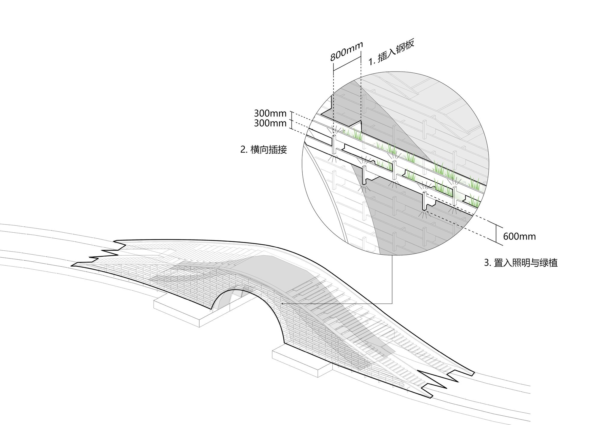 The Jianshi Station & the Tingyun Station