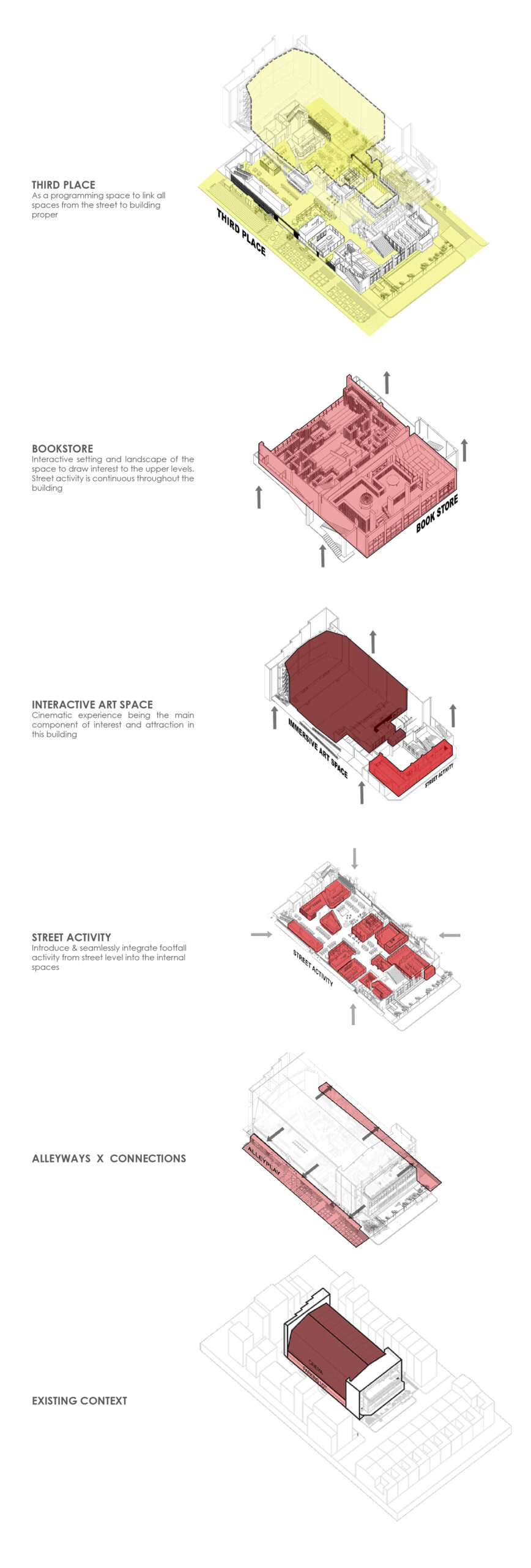 REXKL Arts Space and Community Hub
