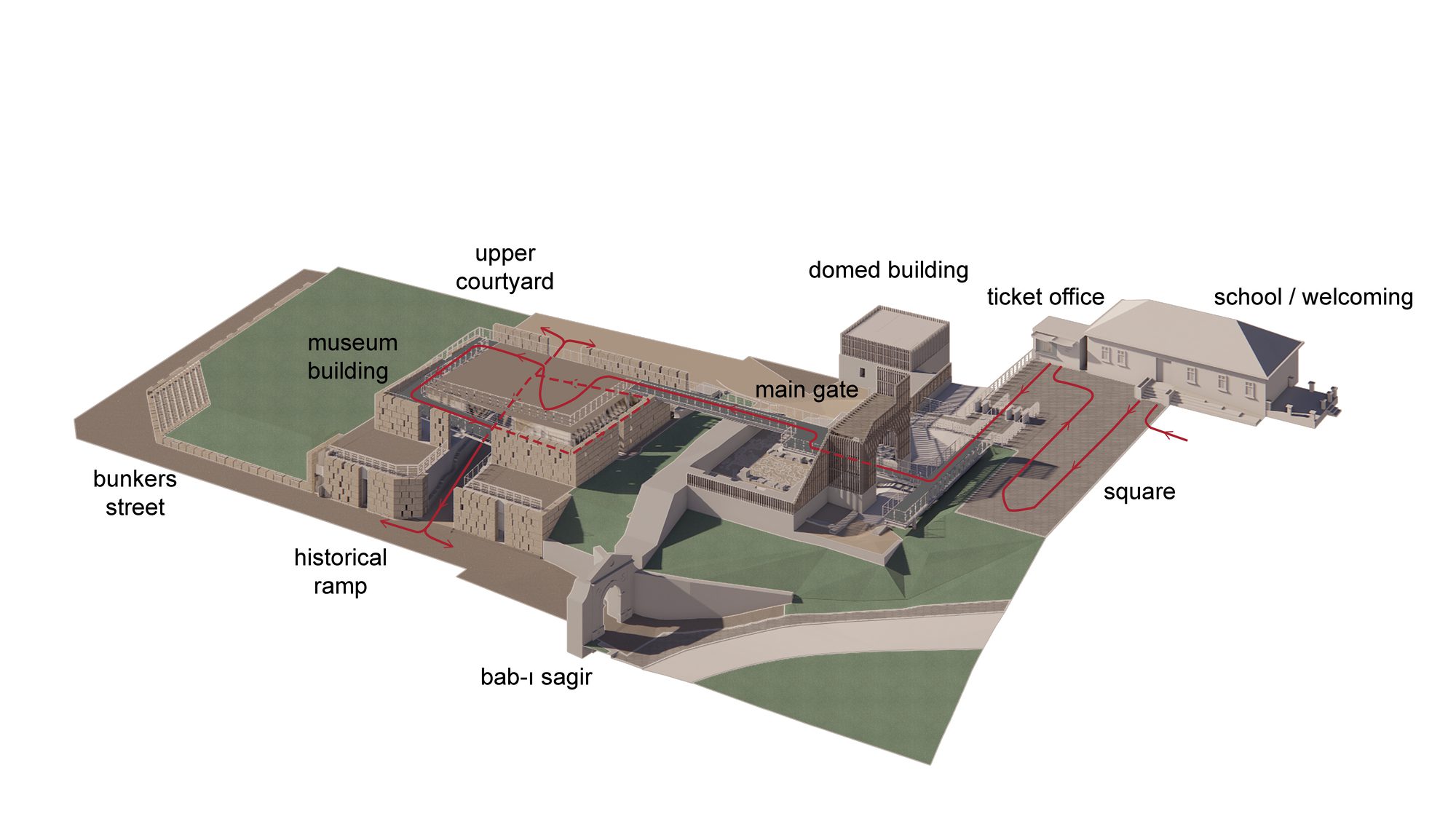 Seddülbahir Fortress