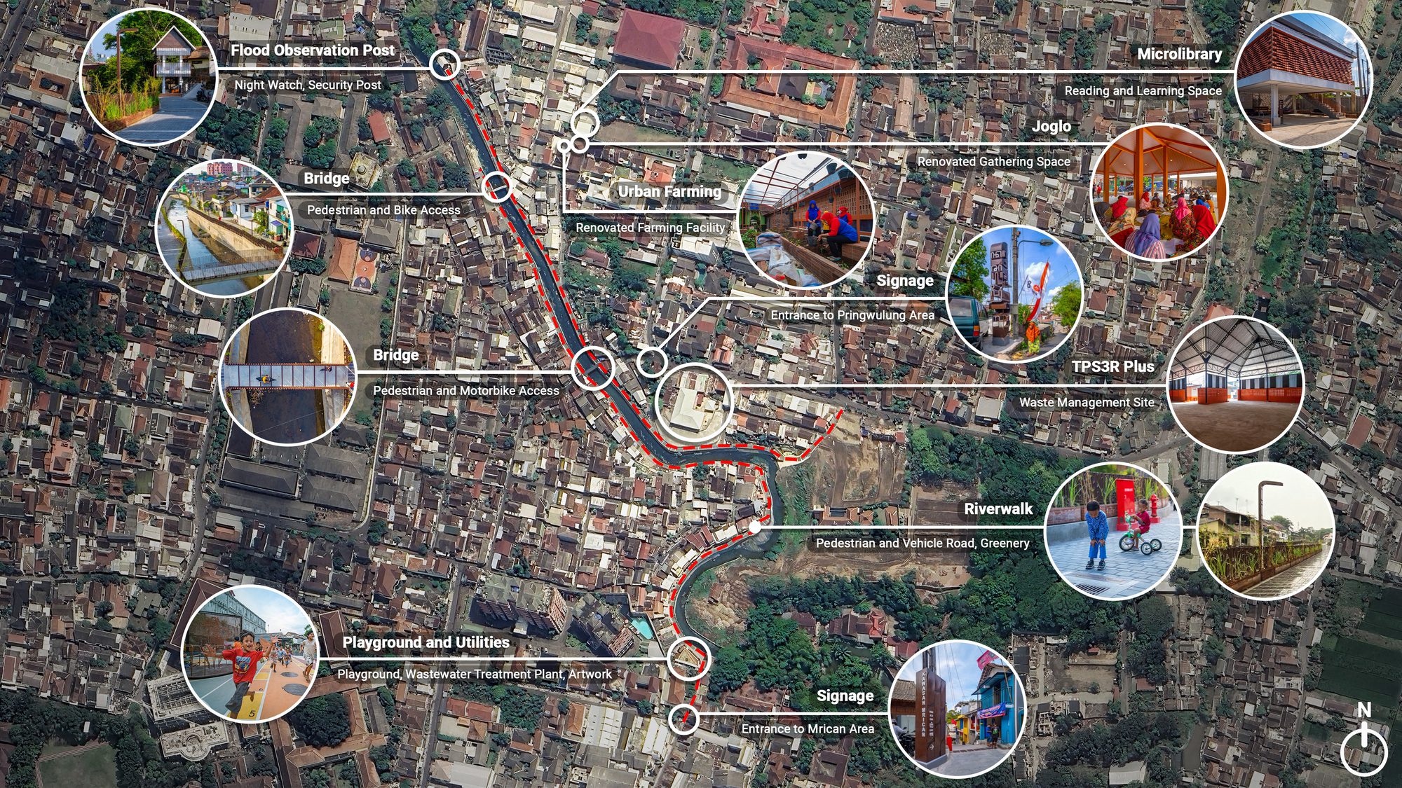 Kampung Mrican Phase 1 and Microlibrary Pringwulung