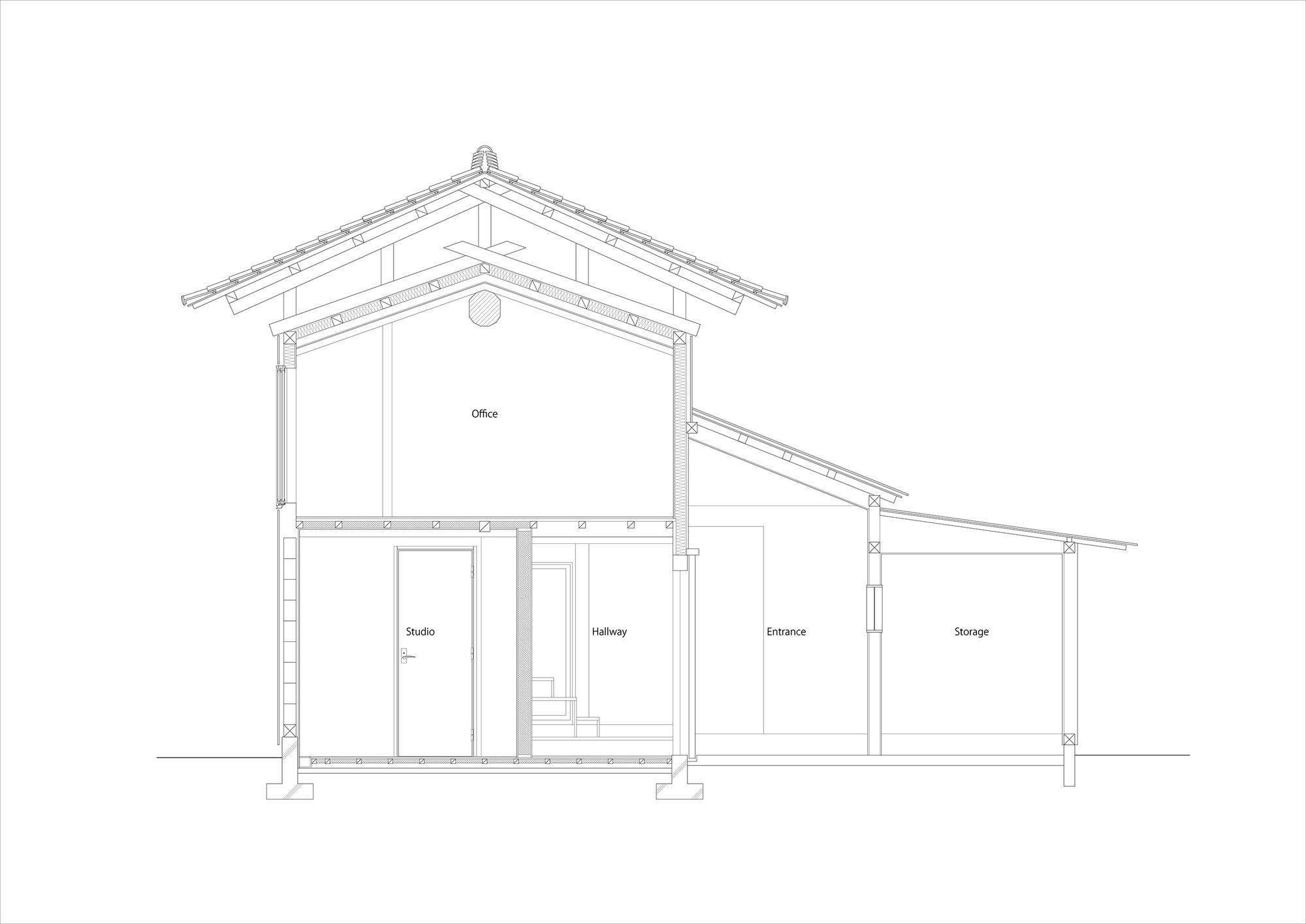 Memory of A Storehouse