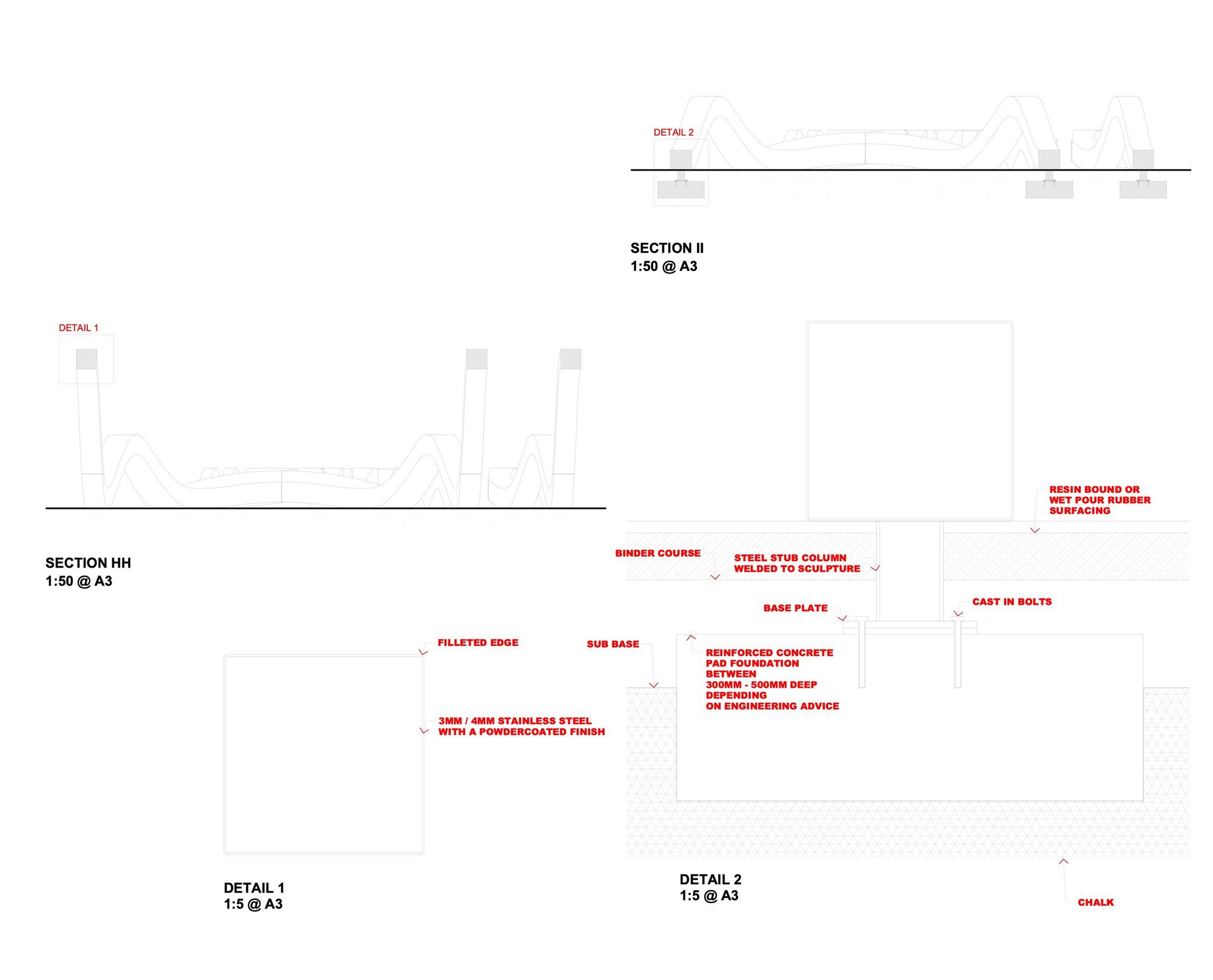 Born To Be Wild Installation,